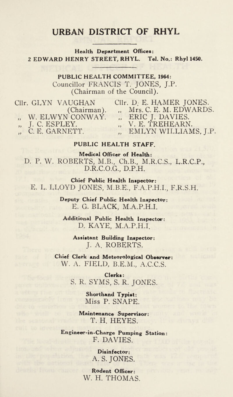 URBAN DISTRICT OF RHYL Health Department Office*: 2 EDWARD HENRY STREET, RHYL. Tel. No.: Rhyl 1450. PUBLIC HEALTH COMMITTEE, 1964: Councillor FRANCIS T. JONES, J.P. (Chairman of the Council). Cllr. GEYN VAUGHAN (Chairman). „ W. ELWYN CONWAY. „ J. C. ESPEEY. „ C. E. GARNETT. Cllr. D E. HAMER JONES. „ Mrs. C. E. M. EDWARDS. „ ERIC J. DAVIES. „ V. E. TREHEARN. „ EMEYN WILLIAMS, J.P. PUBLIC HEALTH STAFF. Medical Officer of Health: D. P. W. ROBERTS, M.B., Ch.B., M.R.C.S., E.R.C.P., D.R.C.O.G., D.P.H. Chief Public Health Inspector: E. E. LLOYD JONES, M.B.E., F.A.P.H.I., F.R.S.H. Deputy Chief Public Health Inspector: E. G. BLACK, M.A.P.H.I. Additional Public Health Inspector: D. KAYE, M.A.P.H.I. Assistant Building Inspector: J. A. ROBERTS. Chief Clerk and Meteorological Observer: W. A. FIELD, B.E.M., A.C.C.S. Clerks: S. R. SYMS, S. R. JONES. Shorthand Typist: Miss P. SNAPE. Maintenance Supervisor: T. H. HEYES. Engineefr-in-Charge Pumping Station: F. DAVIES. Disinfector: A. S. JONES. Rodent Officer: W. H. THOMAS.