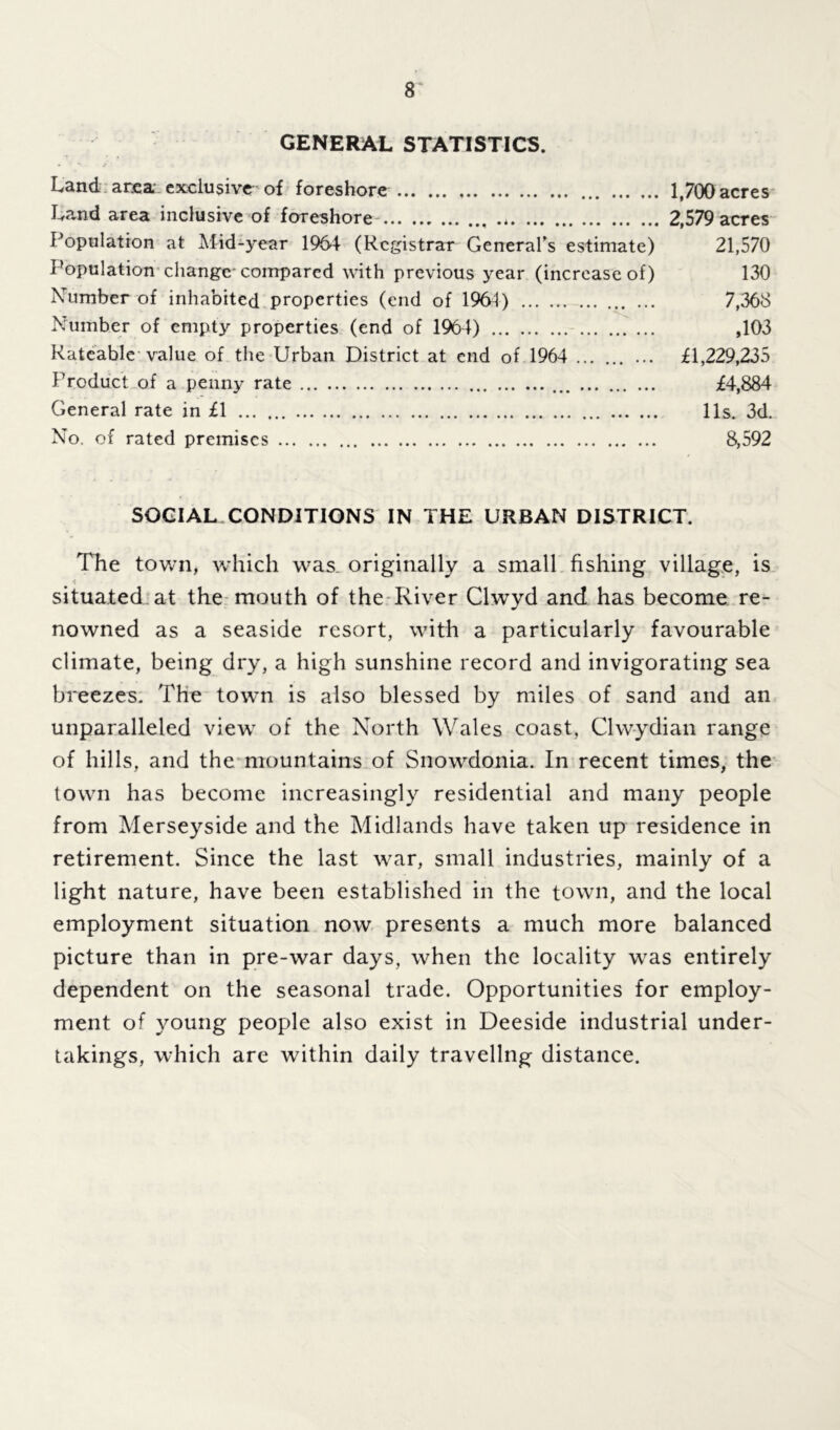 GENERAL STATISTICS. Land area- exclusive of foreshore 1,700 acres Land area inclusive of foreshore 2,579 acres Population at Mid-year 196+ (Registrar General's estimate) 21,570 Population change-compared with previous year (increase of) 130 Number of inhabited properties (end of 1961) 7,368 Number of empty properties (end of 1964) ,103 Rateable value of the Urban District at end of 1964 ... £1,229,235 Product of a penny rate £4,884 General rate in £1 11s. 3d. No. of rated premises 8,592 SOCIAL CONDITIONS IN THE URBAN DISTRICT. The town, which was originally a small fishing village, is ■? situated at the mouth of the River Clwyd and has become re- nowned as a seaside resort, with a particularly favourable climate, being dry, a high sunshine record and invigorating sea breezes. The town is also blessed by miles of sand and an unparalleled view of the North Wales coast, Clwydian range of hills, and the mountains of Snowdonia. In recent times, the town has become increasingly residential and many people from Merseyside and the Midlands have taken up residence in retirement. Since the last war, small industries, mainly of a light nature, have been established in the town, and the local employment situation now presents a much more balanced picture than in pre-war days, when the locality was entirely dependent on the seasonal trade. Opportunities for employ- ment of young people also exist in Deeside industrial under- takings, which are within daily traveling distance.