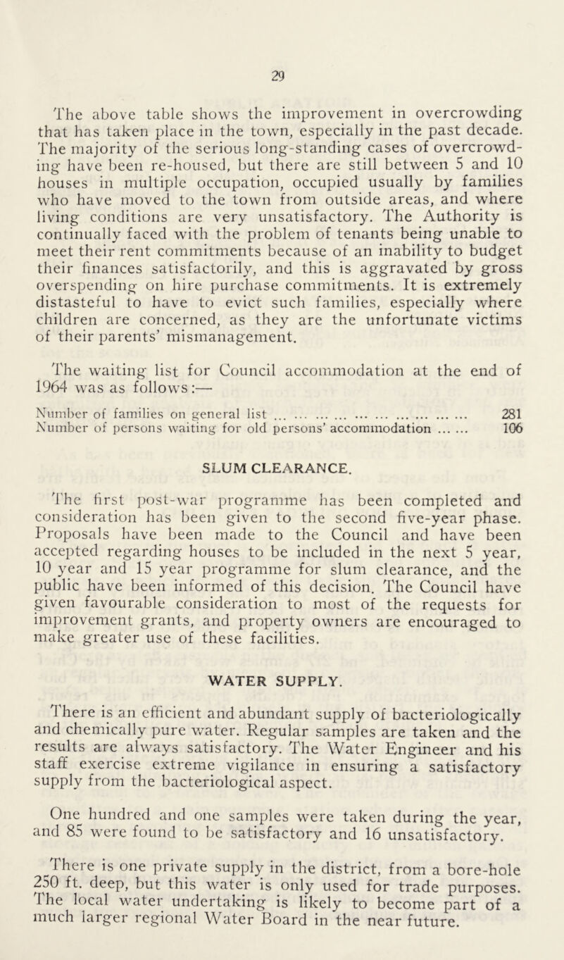 The above table shows the improvement in overcrowding that has taken place in the town, especially in the past decade. The majority of the serious long-standing cases of overcrowd- ing have been re-housed, but there are still between 5 and 10 houses in multiple occupation, occupied usually by families who have moved to the town from outside areas, and where living conditions are very unsatisfactory. The Authority is continually faced with the problem of tenants being unable to meet their rent commitments because of an inability to budget their finances satisfactorily, and this is aggravated by gross overspending on hire purchase commitments. It is extremely distasteful to have to evict such families, especially where children are concerned, as they are the unfortunate victims of their parents’ mismanagement. The waiting list for Council accommodation at the end of 1964 was as follows:— Number of families on general list ... 281 Number of persons waiting for old persons’ accommodation 106 SLUM CLEARANCE. The first post-war programme has been completed and consideration has been given to the second five-year phase. Proposals have been made to the Council and have been accepted regarding houses to be included in the next 5 year, 10 year and 15 year programme for slum clearance, and the public have been informed of this decision. The Council have given favourable consideration to most of the requests for improvement grants, and property owners are encouraged to make greater use of these facilities. WATER SUPPLY. There is an efficient and abundant supply of bacteriologically and chemically pure water. Regular samples are taken and the results are always satisfactory. The Water Engineer and his staff exercise extreme vigilance in ensuring a satisfactory supply from the bacteriological aspect. One hundred and one samples were taken during the year, and 85 were found to be satisfactory and 16 unsatisfactory. /There is one private supply in the district, from a bore-hole 250 ft. deep, but this water is only used for trade purposes, the local water undertaking is likely to become part of a much larger regional Water Board in the near future.