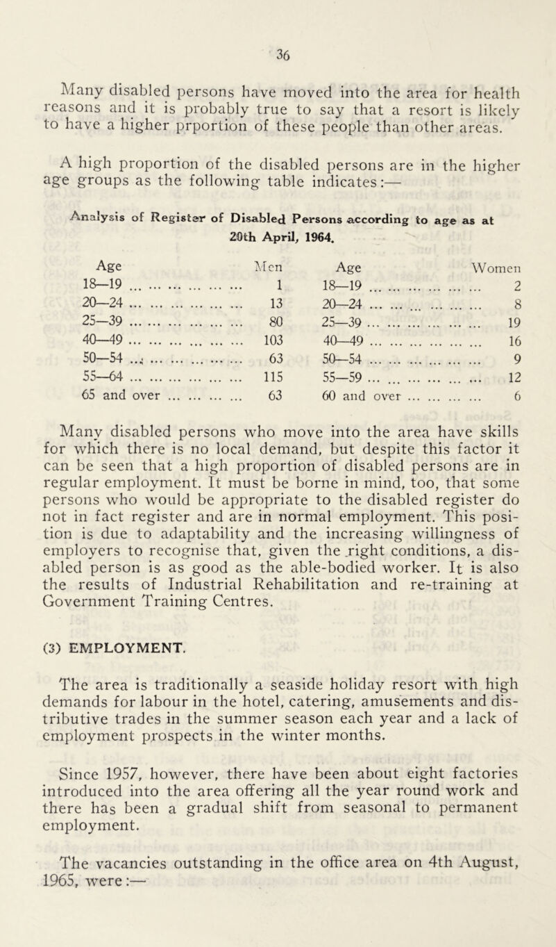 Many disabled persons have moved into the area for health reasons and it is probably true to say that a resort is likely to have a higher prportion of these people than other areas. A high proportion of the disabled persons are in the higher age groups as the following table indicates:— Analysis of Register of Disabled Persons according to age as at 20th April, 1964. Age Men Age Women 18—19 ... 1 18—19 2 20—24 13 20—24 ... 8 25—39 80 25—39 19 40—49 103 40—49 16 50—54 ..4 63 50—54 9 55—64 115 55—59 ... ... 12 65 and over 63 60 and over 6 Many disabled persons who move into the area have skills for which there is no local demand, but despite this factor it can be seen that a high proportion of disabled persons are in regular employment. It must be borne in mind, too, that some persons who would be appropriate to the disabled register do not in fact register and are in normal employment. This posi- tion is due to adaptability and the increasing willingness of employers to recognise that, given the .right conditions, a dis- abled person is as good as the able-bodied worker. It is also the results of Industrial Rehabilitation and re-training at Government Training Centres. (3) EMPLOYMENT. The area is traditionally a seaside holiday resort with high demands for labour in the hotel, catering, amusements and dis- tributive trades in the summer season each year and a lack of employment prospects in the winter months. Since 1957, however, there have been about eight factories introduced into the area offering all the year round work and there has been a gradual shift from seasonal to permanent employment. The vacancies outstanding in the office area on 4th August, 1965, were:—