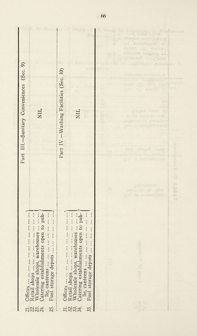 On (J <V m co O u £ 0) £ <u > £ O O s>> u, CS £ oS CO i—i u £ Oh J i—i £ O 4) CO CO 4) CJ o3 be £ -£ co rt > 03 Ch J ►—< £ t/i i« « O. CO o Ji v £3 rt ^ CO CO co_ 4) u ’o3 O £ £ oj « bo <U c3 ■£ £ s ° 03 4-> O ■M -£ a; « ns u 0) 4-> . Ctf ' O u CO £ r-< CM ro -rf cm cm cm cm u-> CM • 1 • • : xi : : • • • i : : :.jo . £ . . • £ : c* : : ; ; ; ££ • o . . : • • o : -m • I ! +■» «l £ . . : • co e <U y • • • •  <u 2 C4 ‘ * 5 o • • o : • . .{2 c* JS co • • .-£ co o) : • : : <u -m «-'£•: i- £ 03 4) • * 03 4) * B :$ : * * £ O : : -.£ CO co : C£ . . co co £,;£ • <U . . c*:£ 2-2 a-0 •• : 2-2 2 CO <D £3 O o3 CO CO 4-> CL CO O <u o; o3 ho co co rr oj.5 o CO +-» O CL <D T3 4> « bo <u ecs t! £ CO nv — ex) -*-* -£ +j 5 «u> os w y o - £ r—( CM rO 0)0) coco LO CO)