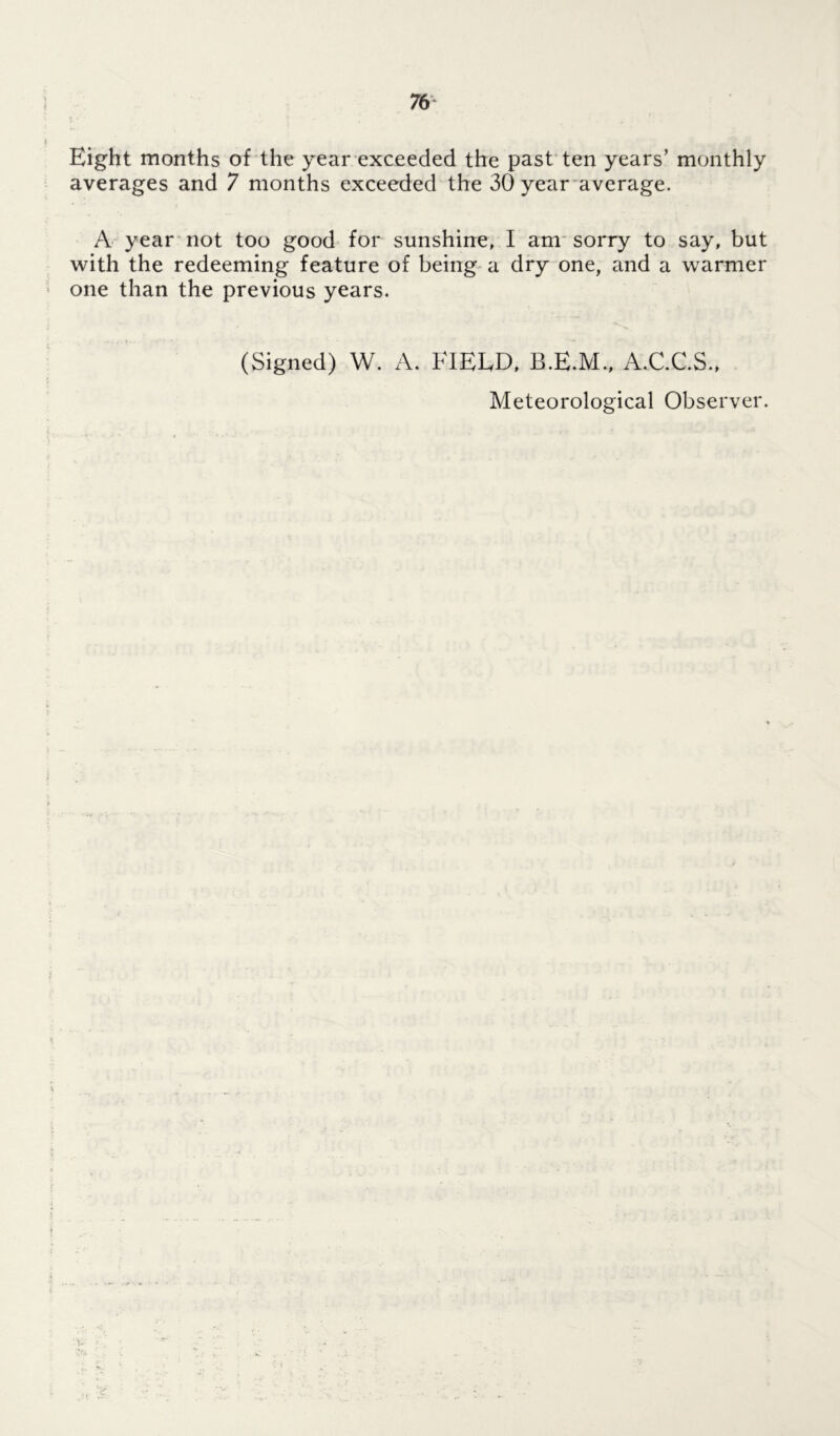 Eight months of the year exceeded the past ten years’ monthly averages and 7 months exceeded the 30 year average. A year not too good for sunshine, I am sorry to say, but with the redeeming feature of being a dry one, and a warmer one than the previous years. (Signed) W. A. FIELD, B.E.M., A.C.C.S., Meteorological Observer.