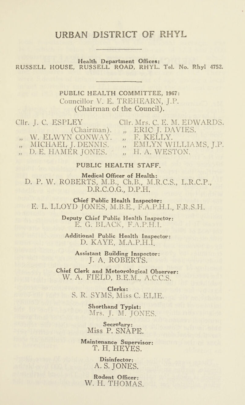 URBAN DISTRICT OF RHYI Health Department Offices: RUSSELL HOUSE, RUSSELL ROAD, RHYL. Tel. No. Rhyl 4752. PUBLIC HEALTH COMMITTEE, 1967: Councillor V. E. TREHEARN, J.P. (Chairman of the Council). Cllr. J. C. ESPEEY (Chairman). „ W. EEWYN CONWAY. „ MICHAEL J. DENNIS. „ D. E. HAMER JONES. Cllr. Mrs. C. E. M. EDWARDS. „ ERIC J. DAVIES. F KELLY ”, EMLYN WILLIAMS, J.P. „ H. A. WESTON. PUBLIC HEALTH STAFF. Medical Officer of Health: D. P. W. ROBERTS, M.B., Ch.B., M.R.C.S., L.R.C.P., D.R.C.O.G., D.P.H. Chief Public Health Inspector: E. L. LLOYD JONES, M.B.E., F.A.P.H.I., F.R.S.H. Deputy Chief Public Health Inspector: E. G. BLACK, F.A.P.H.I. Additional Public Health Inspector: D. KAYE, M.A.P.H.I. Assistant Building Inspector: J. A. ROBERTS. Chief Clerk and Meteorological Observer: W. A. FIELD, B.E.M., A.C.C.S. Clerks• S. R. SYMS, Miss C. ELIE. Shorthand Typist: Mrs. J. M. JONES. Secretary: Miss P. SNAPE. Maintenance Supervisor: T. H. PIEYES. Disinfector: A. S. JONES. Rodent Officer: W. H. THOMAS.