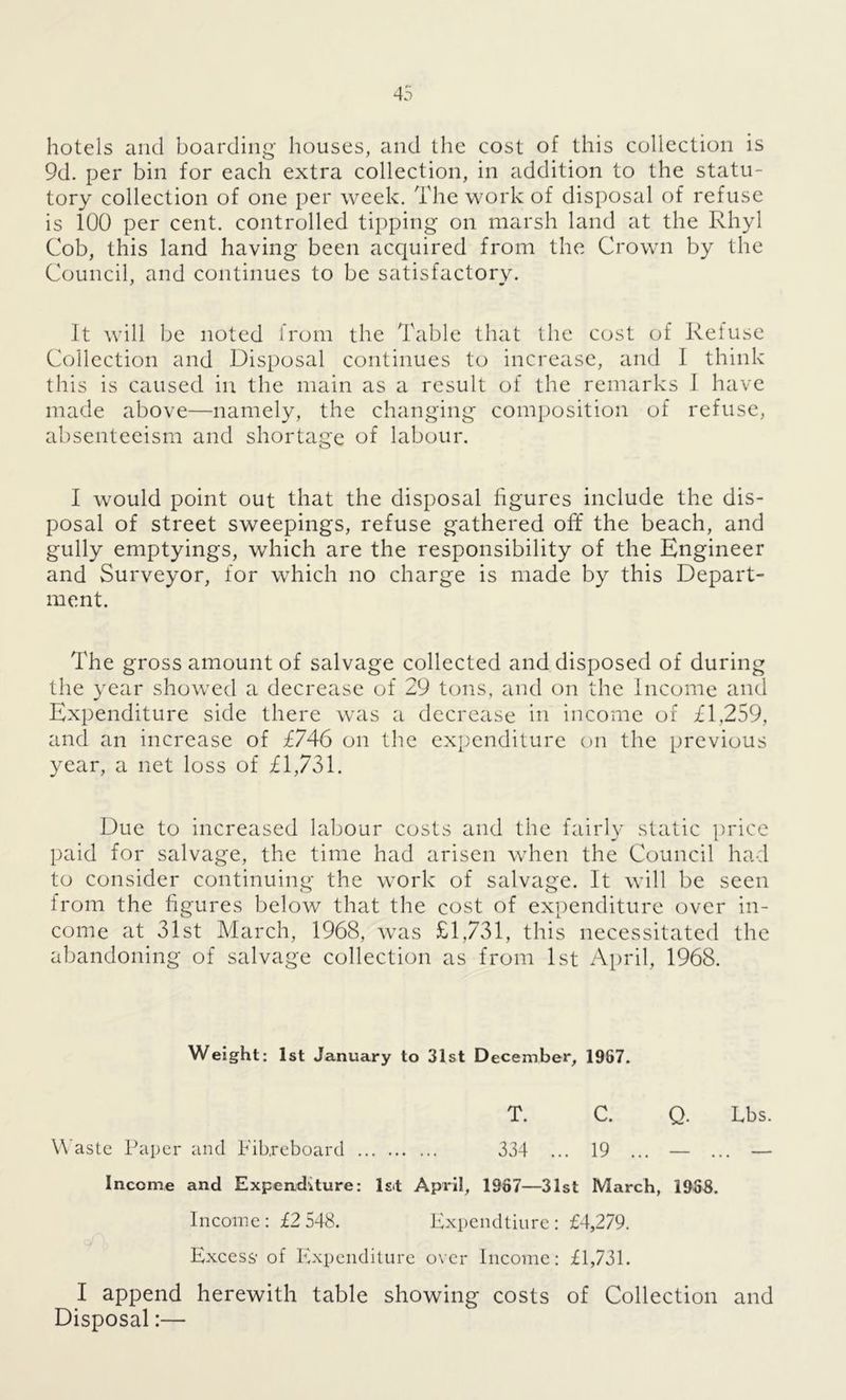 hotels and boarding houses, and the cost of this collection is 9d. per bin for each extra collection, in addition to the statu- tory collection of one per week. The work of disposal of refuse is 100 per cent, controlled tipping on marsh land at the Rhyl Cob, this land having been acquired from the Crown by the Council, and continues to be satisfactory. It will be noted from the Table that the cost of Refuse Collection and Disposal continues to increase, and I think this is caused in the main as a result of the remarks I have made above—namely, the changing composition of refuse, absenteeism and shortage of labour. I would point out that the disposal figures include the dis- posal of street sweepings, refuse gathered off the beach, and gully emptyings, which are the responsibility of the Engineer and Surveyor, for which no charge is made by this Depart- ment. The gross amount of salvage collected and disposed of during the year showed a decrease of 29 tons, and on the Income and Expenditure side there was a decrease in income of £1,259, and an increase of £746 on the expenditure on the previous year, a net loss of £1,731. Due to increased labour costs and the fairly static price paid for salvage, the time had arisen when the Council had to consider continuing the work of salvage. It will be seen from the figures below that the cost of expenditure over in- come at 31st March, 1968, was £1,731, this necessitated the abandoning of salvage collection as from 1st April, 1968. Weight: 1st January to 31st December, 1967. T. C. Q. Lbs. Waste Paper and Fib,reboard 334 ... 19 ... — ... — Income and Expenditure: ls«t April, 1967—31st March, 1933. Income : £2 548. Expendtiure: £4,279. Excess- of Expenditure over Income: £1,731. I append herewith table showing costs of Collection and Disposal:—