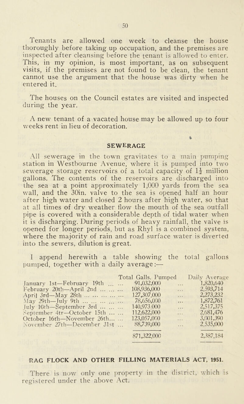 Tenants are allowed one week to cleanse the house thoroughly before taking up occupation, and the premises are inspected after cleansing before the tenant is allowed to enter. This, in my opinion, is most important, as on subsequent visits, if the premises are not found to be clean, the tenant cannot use the argument that the house was dirty when he entered it. The houses on the Council estates are visited and inspected during the year. A new tenant of a vacated house may be allowed up to four weeks rent in lieu of decoration. SEWERAGE All sewerage in the town gravitates to a main pumping station in Westbourne Avenue, where it is pumped into two sewerage storage reservoirs of a total capacity of li million gallons. The contents of the reservoirs are discharged into the sea at a point approximately 1,000 yards from the sea wall, and the 30in. valve to the sea is opened half an hour after high water and closed 2 hours after high water, so that at all times of dry weather flow the mouth of the sea outfall pipe is covered with a considerable depth of tidal water when it is discharging. During periods of heavy rainfall, the valve is opened for longer periods, but as Rhyl is a combined system, where the majority of rain and road surface water is diverted into the sewers, dilution is great. 1 append herewith a table showing the total gallons pumped, together with a daily average:— January 1st—February 19th ... February 20th—April 2nd April 3rd—May 28th ... May 29th—July 9th ... July 10th—September 3rd ... ... September 4tr—October 15th ... October 16th—November 26th... November 27th—December 31st Total Galls. Pumped Dailv Averag 91,032,000 1,820,640 ... 108,936,000 2,593,714 ... 127,307,000 2,273,232 78,656,000 1,872,761 ... 140,973,000 2,517,375 ... 112,622,000 2,681,476 ... 123,057,000 3,001,390 88,739,000 2,535,000 871,322,000 2,387,184 RAG FLOCK AND OTHER FILLING MATERIALS ACT, 1951. There is now only one property in the district, which is registered under the above Act.