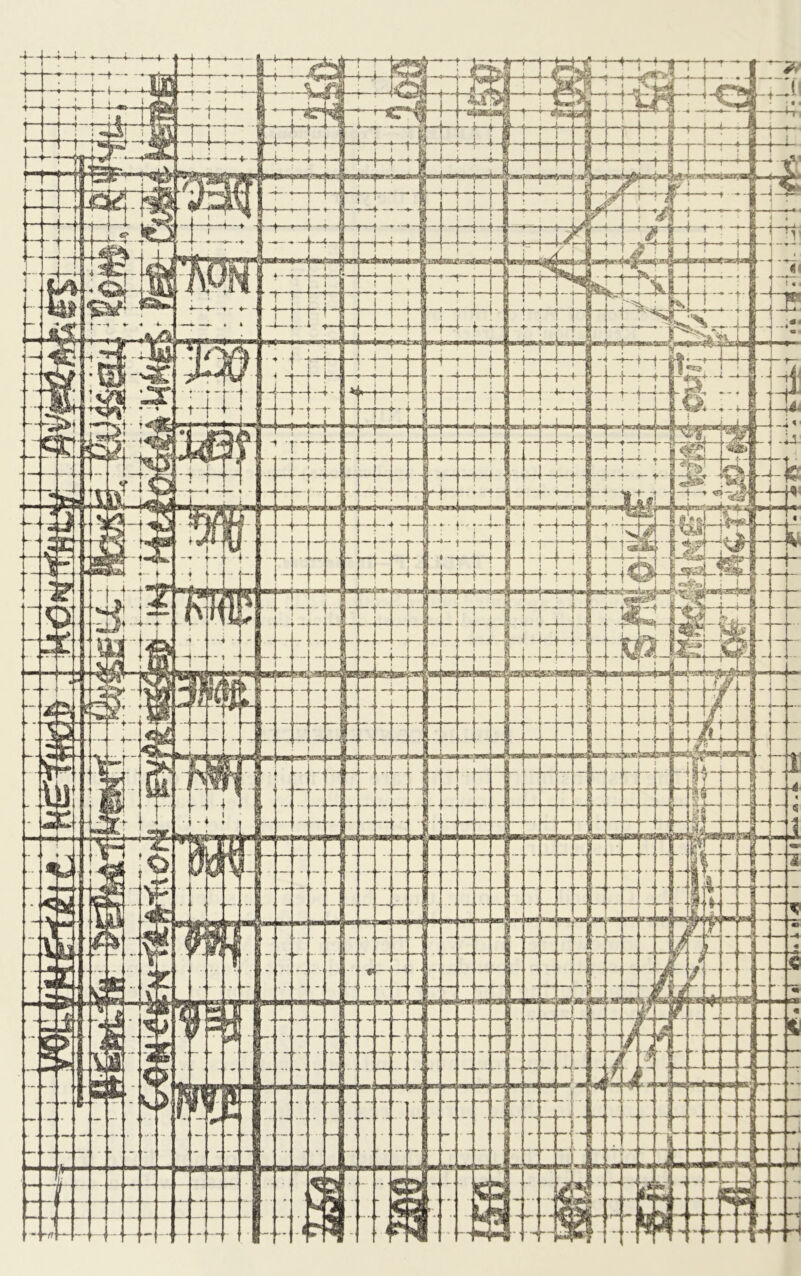 1 | f l—l - H — H — i- f—i 1 . 7] X.. L i-H n Safes’! r  _j n J _ n ' . ——- r — — — - — — — —  • • H - — '1 j 1' -■ — i  • f —— -J i 1 [It— - i - .i ► • - - - - ■ -*1 ■—J i •• - ■ — • *- < *—4 — — m . — — ■ —— —i — • — - • ' * * ■»» • - — *- — - — 'J - - ■ ; ' ► 9 s — - ~ * • 4 — *< ■■ • * -