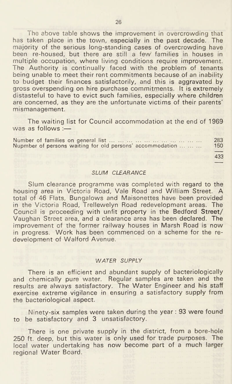 The above table shows the improvement in overcrowding that has taken place in the town, especially in the past decade. The majority of the serious long-standing cases of overcrowding have been re-housed, but there are still a few1 families in houses in multiple occupation, where living conditions require improvement. The Authority is continually faced with the problem of tenants being unable to meet their rent commitments because of an inability to budget their finances satisfactorily, and this is aggravated by gross overspending on hire purchase commitments. It is extremely distasteful to have to evict such families, especially where children are concerned, as they are the unfortunate victims of their parents' mismanagement. The waiting list for Council accommodation at the end of 1969 was as follows :— Number of families on general list 283 Nupmber of persons waiting for old persons' accommodation 150 433 SLUM CLEARANCE Slum clearance programme was completed with regard to the housing area in Victoria Road, Vale Road and William Street. A total of 46 Flats, Bungalows and Maisonettes have been provided in the Victoria Road, Trellewelyn Road redevelopment areas. The Council is proceeding with unfit property in the Bedford Street/ Vaughan Street area, and a clearance area has been declared. The improvement of the former railway houses in Marsh Road is now in progress. Work has been commenced on a scheme for the re- development of Walford Avenue. WATER SUPPLY There is an efficient and abundant supply of bacteriologically and chemically pure water. Regular samples are taken and the results are always satisfactory. The Water Engineer and his staff exercise extreme vigilance in ensuring a satisfactory supply from the bacteriological aspect. Ninety-six samples were taken during the year: 93 were found to be satisfactory and 3 unsatisfactory. There is one private supply in the district, from a bore-hole 250 ft. deep, but this water is only used for trade purposes. The local water undertaking has now become part of a much larger regional Water Board.