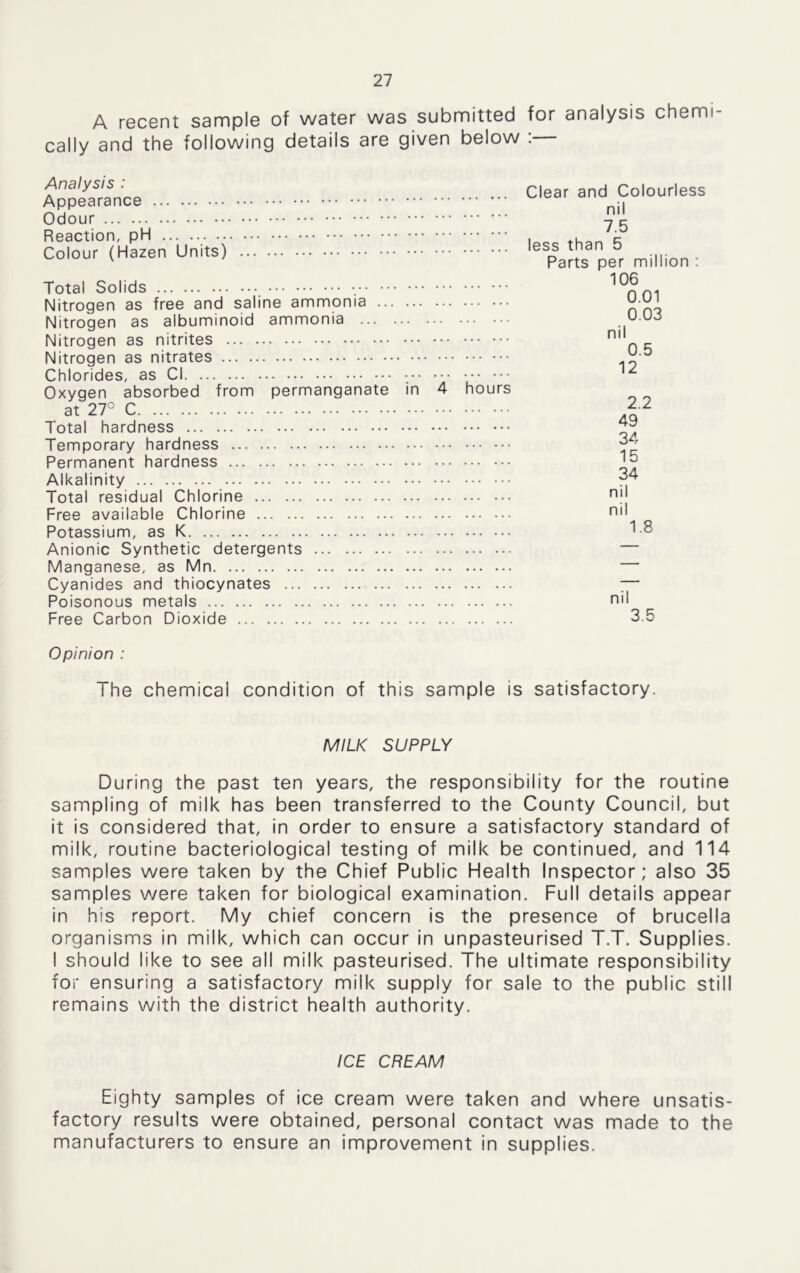 A recent sample of water was submitted for analysis chemi cally and the following details are given below . Analysis : Appearance Odour Reaction, pH Colour (Hazen Units) Total Solids Nitrogen as free and saline ammonia Nitrogen as albuminoid ammonia Nitrogen as nitrites Nitrogen as nitrates Chlorides, as Cl Oxygen absorbed from permanganate in 4 hours at 27° C Total hardness Temporary hardness Permanent hardness Alkalinity Total residual Chlorine Free available Chlorine Potassium, as K Anionic Synthetic detergents Manganese, as Mn Cyanides and thiocynates Poisonous metals Free Carbon Dioxide Clear and Colourless nil 7.5 less than 5 Parts per million : 106 0.01 0.03 nil 0.5 12 2.2 49 34 15 34 nil nil 1.8 nil 3.5 Opinion : The chemical condition of this sample is satisfactory. MILK SUPPLY During the past ten years, the responsibility for the routine sampling of milk has been transferred to the County Council, but it is considered that, in order to ensure a satisfactory standard of milk, routine bacteriological testing of milk be continued, and 114 samples were taken by the Chief Public Health Inspector; also 35 samples were taken for biological examination. Full details appear in his report. My chief concern is the presence of brucella organisms in milk, which can occur in unpasteurised T.T. Supplies. I should like to see all milk pasteurised. The ultimate responsibility for ensuring a satisfactory milk supply for sale to the public still remains with the district health authority. ICE CREAM Eighty samples of ice cream were taken and where unsatis- factory results were obtained, personal contact was made to the manufacturers to ensure an improvement in supplies.