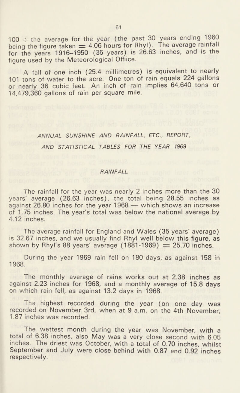 100 A- the average for the year (the past 30 years ending 1960 being the figure taken = 4.06 hours for Rhyl). The average rainfall for the years 1916-1950 (35 years) is 26.63 inches, and is the figure used by the Meteorological Offiice. A fall of one inch (25.4 millimetres) is equivalent to nearly 101 tons of water to the acre. One ton of rain equals 224 gallons or nearly 36 cubic feet. An inch of rain implies 64,640 tons or 14,479,360 gallons of rain per square mile. ANNUAL SUNSHINE AND RAINFALL, ETC., REPORT, AND STATISTICAL TABLES FOR THE YEAR 1969 RAINFALL The rainfall for the year was nearly 2 inches more than the 30 years' average (26.63 inches), the total being 28.55 inches as against 26.80 inches for the year 1968 — which shows an increase of 1.75 inches. The year's total was below the national average by 4.12 inches. The average rainfall for England and Wales (35 years' average) is 32.67 inches, and we usually find Rhyl well below this figure, as shown by Rhyl's 88 years' average (1881-1969) = 25.70 inches. During the year 1969 rain fell on 180 days, as against 158 in 1968. The monthly average of rains works out at 2.38 inches as against 2.23 inches for 1968, and a monthly average of 15.8 days on which rain fell, as against 13.2 days in 1968. The highest recorded during the year (on one day was recorded on November 3rd, when at 9 a.m. on the 4th November, 1.87 inches was recorded. The wettest month during the year was November, with a total of 6.38 inches, also May was a very close second with 6.05 inches. The driest was October, with a total of 0.70 inches, whilst September and July were close behind with 0.87 and 0.92 inches respectively.