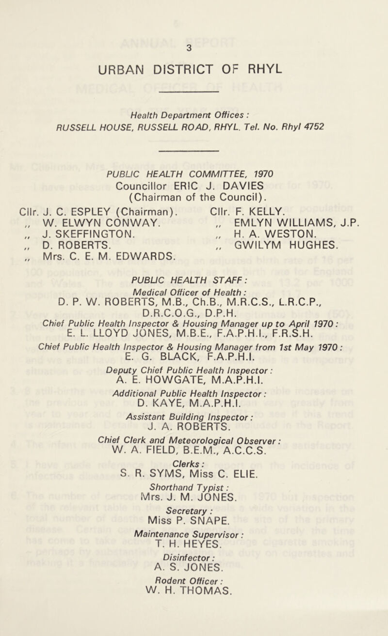 URBAN DISTRICT OF RHYL Health Department Offices: RUSSELL HOUSE, RUSSELL ROAD, RHYL. Tel. No. Rhyl 4752 PUBLIC HEALTH COMMITTEE, 1970 Councillor ERIC J. DAVIES (Chairman of the Council). Cllr. J. C. ESPLEY (Chairman). „ W. ELWYN CONWAY. „ J. SKEFFINGTON. „ D. ROBERTS. „ Mrs. C. E. M. EDWARDS. Cllr. F. KELLY. „ EMLYN WILLIAMS, J.P. „ H. A. WESTON. „ GWILYM HUGHES. PUBUC HEALTH STAFF: Medical Officer of Health: D. P. W. ROBERTS, M.B., Ch.B., M.R.C.S., L.R.C.P., D.R.C.O.G., D.P.H. Chief Public Health Inspector & Housing Manager up to April 1970: E. L. LLOYD JONES, M.B.E., F.A.P.H.I., F.R.S.H. Chief Public Health Inspector & Housing Manager from 1st May 1970: E. G. BLACK, F.A.P.H.I. Deputy Chief Public Health Inspector: A. E. HOWGATE, M.A.P.H.L Additional Public Health Inspector: D. KAYE, M.A.P.H.L Assistant Building Inspector: J. A. ROBERTS. Chief Clerk and Meteorological Observer: W. A. FIELD, B.E.M., A.C.C.S. Clerks * S. R. SYMS, Miss C. ELIE. Shorthand Typist: Mrs. J. M. JONES. Secretary: Miss P. SNAPE. Maintenance Supervisor: T. H. HEYES. Disinfector: A. S. JONES. Rodent Officer: W. H. THOMAS.