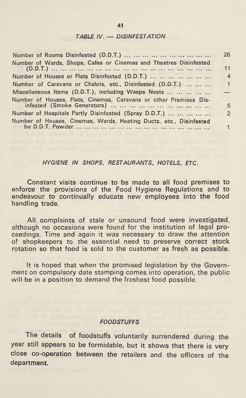 TABLE IV. — DISINFESTATION Number of Rooms Disinfested (D.D.T.) 26 Number of Wards, Shops, Cafes or Cinemas and Theatres Disinfested (D.D.T.) 11 Number of Houses or Flats Disinfested (D.D.T.) 4 Number of Caravans or Chalets, etc.. Disinfested (D.D.T.) 1 Miscellaneous Items (D.D.T.), including Wasps Nests — Number of Houses, Flats, Cinemas, Caravans or other Premises Dis- infested (Smoke Generators) 5 Number of Hospitals Partly Disinfested (Spray D.D.T.) 2 Number of Houses, Cinemas, Wards, Heating Ducts, etc,. Disinfested by D.D.T. Powder 1 HYGIENE IN SHOPS, RESTAURANTS, HOTELS, ETC. Constant visits continue to be made to all food premises to enforce the provisions of the Food Hygiene Regulations and to endeavour to continually educate new employees into the food handling trade. All complaints ;of stale or unsound food were Investigated, although no occasions were found for the institution of legal pro- ceedings. Time and again it was necessary to draw the attention of shopkeepers to the essential need to preserve correct stock rotation so that food is sold to the customer as fresh as possible. It is hoped that when the promised legislation by the Govern- ment on compulsory date stamping comes into operation, the public will be In a position to demand the freshest food possible. FOODSTUFFS The details of foodstuffs voluntarily surrendered during the year still appears to be formidable, but it shows that there is very close co-operation between the retailers and the officers of the department.