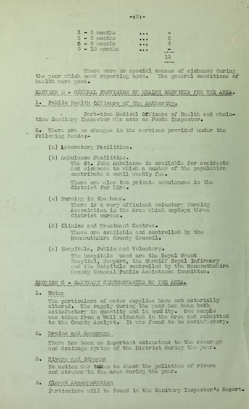 -82 1 - 3 months 3 - S months 6 - 9 - 9 months - 12 months 9 0 0 oeo • • 0 o © e 2 A 13 There were no special the year which need reporting upon* health were good. causes of sickness during The general conditions of SECTION B - GENERAL PROVISION OE HEALTH SERVICES FOR THE AREA. 1» Public Health Off leers_ of the Authority* - part-time Medical Officers of Health and whole- time' Sanitary Inspector who acts as Foods Inspector. 2. There arc no changes in the services provided under the following heads;- (a) Laboratory Facilities. (b) Ambulance Facilities* The St. John Ambulance is available for accidents and sickness to which a number of the population contribute a small weekly fee. There are also two private ambulances in the district for hire. (c) Nursing in the home* There is a. very efficient voluntary Nursing Association in the Area which employs three district nurses. (d) Clinics and Treatment Centres. These are available and .controlled by the Monmouthshire County Council. (c) Hospitals, public and Voluntary. The hospitals used arc the Royal Gwent Hospital, Newport, the Cardiff Royal Infirmary and the Hospitals controlled by the Monmouthshire County. Council Public Assistance Committee. .slG™l.C. THE AREA. 1. Water Tho particulars of water supplies have not materially altered. Tho supply during• the year lias boon both satisfactory In quantity and in quol ity. One sample was taken from a Well situated in the area and submitted to tho County Analyst. It was found to be satisfactory. 2. Draln.s and Sewerage ^ There has been no important extensions to the sewerage and drainage system of the District during the year. 3• Rivers and Streams No action was taken to check the pollution of rivers and streams *in the area during the year. 4• Closet Aceommod.ation Particulars will be found in the Sanitary Inspector^ Report.