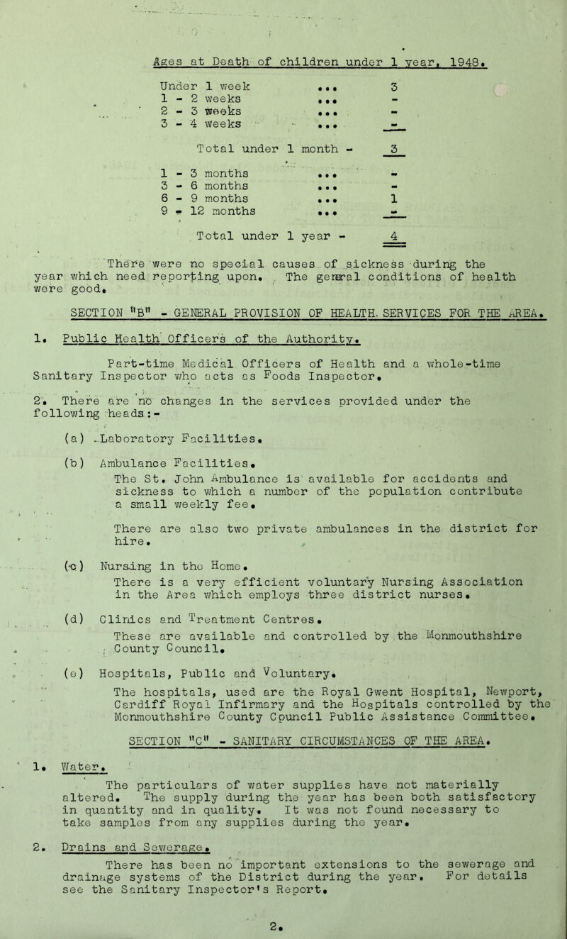 Ages at Death of children under 1 year, 1948. 3 Under 1 vjeek 1- 2 weeks 2- 3 weeks 3- 4 Weeks • • • • 0 • 0 0 0 0 0 0 Total under 1 month - 1-3 months 3-6 months 6-9 months 9-12 months 0 0 0 0 0 0 0 0 0 0 0 0 Total under 1 year - 4 ’'There were no special causes of sickness during the year which need report:ing upon, , The geror’al conditions of health were good. SECTION “B” - GENERAL PROVISION OF HEALTH, SERVICES FOR THE ^^REA. 1• Public Health Officers of the Authority, Part-time Medical Officers of Health and a whole-time Sanitary Inspector who acts as Foods Inspector, 2, There are nb changes in the services provided under the following heads: ;- (a) -Laboratory Facilities, (b) Ambulance Facilities, The St. John Ambulance is available for accidents and sickness to which a number of the population contribute a sma 11 weekly fee. There are also two private ambulances in the district for hire, (‘Q) Nursdng in the Home, There is a very efficient voluntary Nursing Association in the Area which employs three district nurses, r (d) Clinics and Treatment Centres, These are available and controlled by ,the Monmouthshire County Council, (e) Hospitals, Public and Voluntary, The hospitals, used are the Royal Gwent Hospital, Newport, Cardiff Royal Infirmary and the Hospitals controlled by the Monmouthshire County Cpuncil Public Assistance Committee, SECTION C” - SANITARY CIRCUMSTANCES OF THE AREA, 1, Water, ^ , The particulars of water supplies have not materially altered. The supply during the year has been both satisfactory in quantity and in quality. It was not found necessary to take samples from any supplies during the year, 2• Drains and Sewerage, There has been no important extensions to the sewerage and drainage systems of the District during the year. For details see the Sanitary Inspector’s Report,