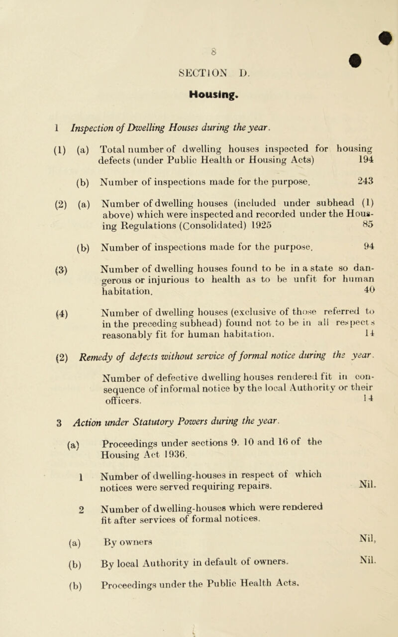 SECTION D. Housing* 1 Inspection of Dwelling Houses during the year. (1) (a) Total number of dwelling houses inspected for housing defects (under Public Health or Housing Acts) 194 (b) Number of inspections made for the purpose. 243 (2) (a) Number of dwelling houses (included under subhead (1) above) which were inspected and recorded under the Hous- ing Regulations (Consolidated) 1925 85 (b) Number of inspections made for the purpose. 94 Number of dwelling houses found to be in a state so dan- gerous or injurious to health as to be unfit for human habitation. 40 (4) Number of dwelling houses (exclusive of those referred to in the preceding subhead) found not to be in all respects reasonably fit for human habitation. (2) Remedy of dejects without service of formal notice during the year. Number of defective dwelling houses rendered tit in con- sequence of informal notice by the local Authority or their officers. 1 ** 3 Action under Statutory Powers during the year. (a) Proceedings under sections 9. 10 and 16 of the Housing Act 1936. 1 Number of dwelling-houses in respect of which notices were served requiring repairs. 2 Number of dwelling-houses which were rendered fit after services of formal notices, (a) By owners (b) By local Authority in default of owners, (b) Proceedings under the Public Health Acts, Nib Nil, Nil.