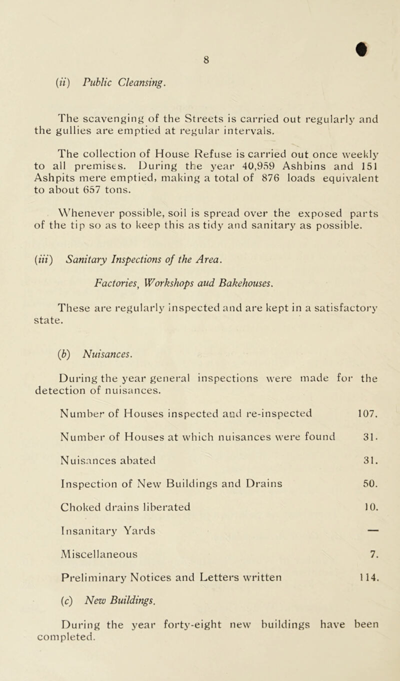 (ii) Public Cleansing. The scavenging of the Streets is carried out regularly and the gullies are emptied at regular intervals. The collection of House Refuse is carried out once weekly to all premises. During the year 40,959 Ashbins and 151 Ashpits mere emptied, making a total of 876 loads equivalent to about 657 tons. Whenever possible, soil is spread over the exposed parts of the tip so as to keep this as tidy and sanitary as possible. (in) Sanitary Inspections of the Area. Factoriesf Workshops aud Bakehouses. These are regularly inspected and are kept in a satisfactory state. (ib) Nuisances. During the year general inspections were made for the detection of nuisances. Number of Houses inspected and re-inspected 107. Number of Houses at which nuisances were found 31. Nuisances abated 31. Inspection of New Buildings and Drains 50. Choked drains liberated 10. Insanitary Yards — Miscellaneous 7. Preliminary Notices and Letters written 114. (c) New Buildings. During the year forty-eight new buildings have been completed.