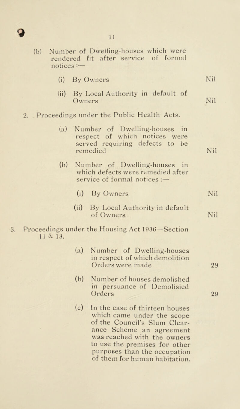 (b) Number of Dwelling-houses which were rendered fit after service of formal notices :— (i) By Owners (ii) By Local Authority in default of Owners 2. Proceedings under the Public Health Acts. (a) Number of Dwelling-houses in respect of which notices were served requiring defects to be remedied (b) Number of Dwelling-houses in which defects were remedied after service of formal notices :— (i) By Owners (ii) By Local Authority in default of Owners Proceedings under the Housing Act 1936—Section 11 & 13. (a) Number of Dwelling-houses in respect of which demolition Orders were made (b) Number of houses demolished in persuance of Demolisied Orders (c) in the case of thirteen houses which came under the scope of the Council's Slum Clear- ance Scheme an agreement was reached with the owners to use the premises for other purposes than the occupation of them for human habitation.