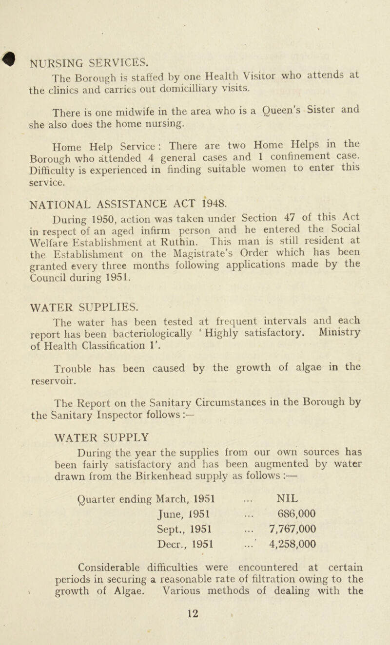 W nursing services. The Borough is staffed by one Health Visitor who attends at the clinics and carries out domicilliary visits. There is one midwife in the area who is a Queen s Sister and she also does the home nursing. Home Help Service: There are two Home Helps in the Borough who attended 4 general cases and 1 confinement case. Difficulty is experienced in finding suitable women to enter this service. NATIONAL ASSISTANCE ACT 1948. During 1950, action was taken under Section 47 of this Act in respect of an aged infirm person and he entered the Social Welfare Establishment at Ruthin. This man is still resident at the Establishment on the Magistrate’s Order which has been granted every three months following applications made by the Council during 1951. WATER SUPPLIES. The water has been tested at frecpient intervals and each report has been bacteriologically ‘ Highly satisfactory. Ministry of Health Classification 1'. Trouble has been caused by the growth of algae in the reservoir. The Report on the Sanitary Circumstances in the Borough by the Sanitary Inspector follows WATER SUPPLY During the year the supplies from our own sources has been fairly satisfactory and has been augmented by water drawn from the Birkenhead supply as follows ;— Considerable difficulties were encountered at certain periods in securing a reasonable rate of filtration owing to the growth of Algae. Various methods of dealing with the Quarter ending March, 1951 NIL June, 1951 Sept., 1951 Deer., 1951 686,000 7.767.000 4.258.000