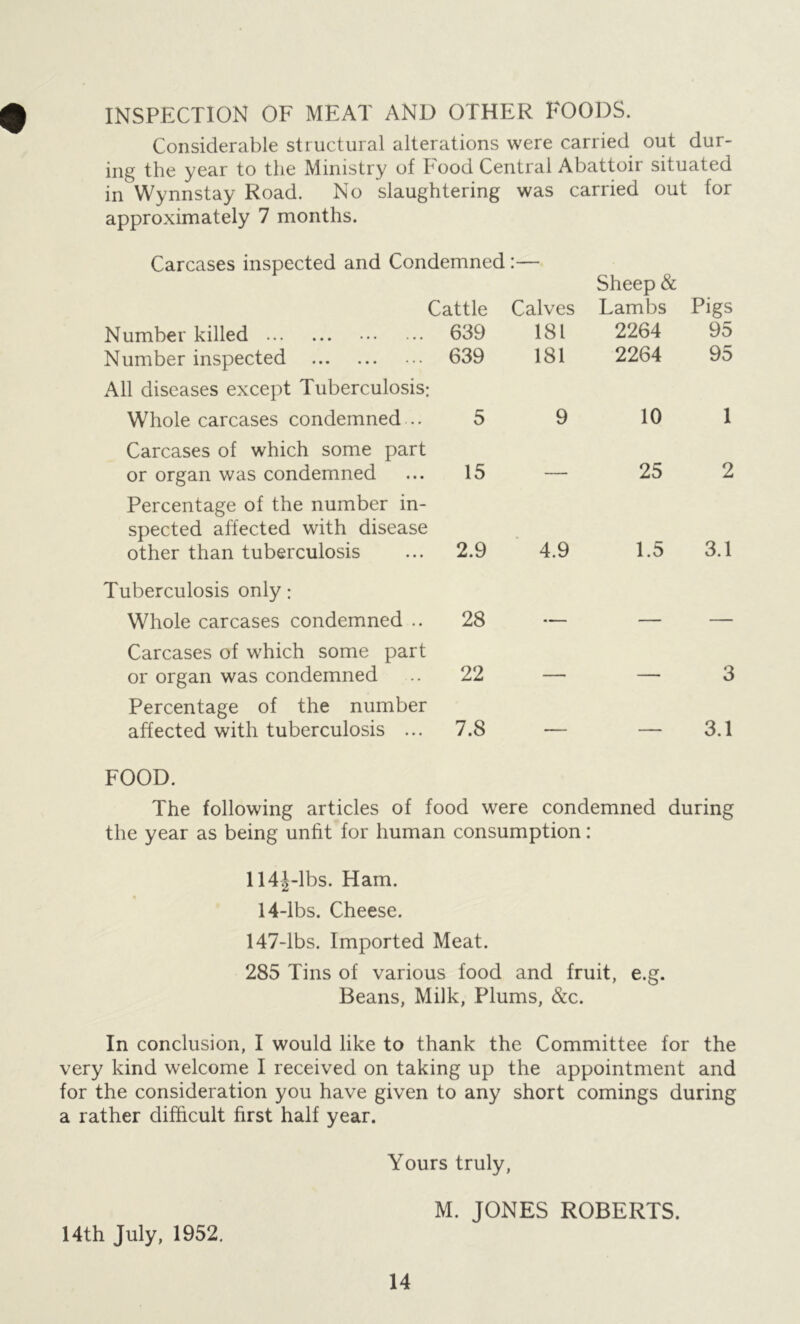 INSPECTION OF MEAT AND OTHER FOODS. Considerable structural alterations were carried out dur- ing the year to the Ministry of Food Central Abattoir situated in Wynnstay Road. No slaughtering was carried out for approximately 7 months. Carcases inspected and Condemned:— Cattle Calves Sheep & Lambs Pigs Number killed 639 181 2264 95 Number inspected 639 181 2264 95 All diseases except Tuberculosis; Whole carcases condemned .. 5 9 10 1 Carcases of which some part or organ was condemned 15 — 25 2 Percentage of the number in- spected affected with disease other than tuberculosis 2.9 ‘ 4.9 1.5 3.1 Tuberculosis only; Whole carcases condemned .. 28 — — — Carcases of which some part or organ was condemned 22 — — 3 Percentage of the number affected with tuberculosis ... 7.8 — 3.1 FOOD. The following articles of food were condemned during the year as being unfit for human consumption: 114|-lbs. Ham. « 14-lbs. Cheese. 147-lbs. Imported Meat. 285 Tins of various food and fruit, e.g. Beans, Milk, Plums, &c. In conclusion, I would like to thank the Committee for the very kind welcome I received on taking up the appointment and for the consideration you have given to any short comings during a rather difficult first half year. 14th July, 1952. Yours truly, M. JONES ROBERTS.