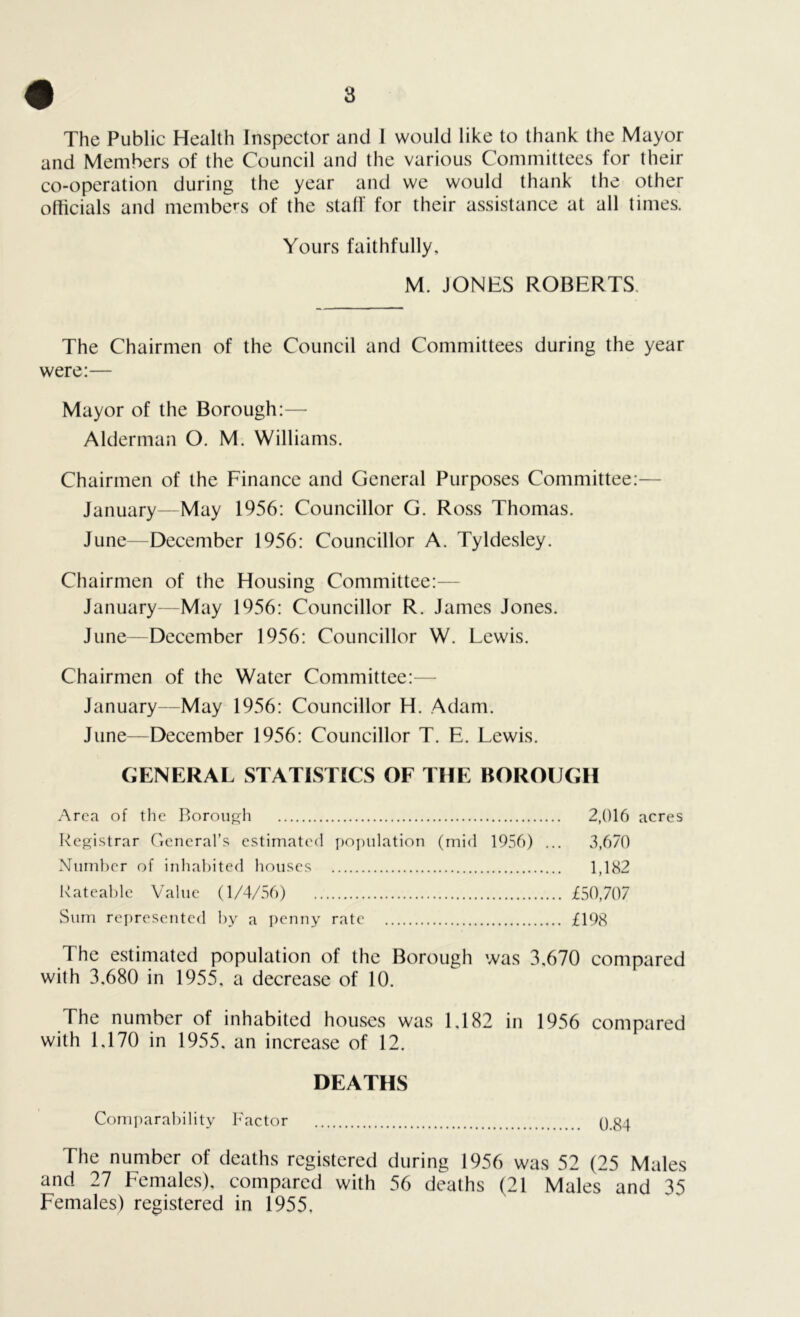 The Public Health Inspector and I would like to thank the Mayor and Members of the Council and the various Committees for their co-operation during the year and we would thank the other officials and members of the staff for their assistance at all times. Yours faithfully, M. JONES ROBERTS The Chairmen of the Council and Committees during the year were:— Mayor of the Borough:— Alderman O. M. Williams. Chairmen of the Finance and General Purposes Committee:— January—May 1956: Councillor G. Ross Thomas. June—December 1956: Councillor A. Tyldesley. Chairmen of the Housing Committee:— January—May 1956: Councillor R. James Jones. June—December 1956: Councillor W. Lewis. Chairmen of the Water Committee:— January—May 1956: Councillor H. Adam. June—December 1956: Councillor T. E. Lewis. GENERAL STATISTICS OF THE BOROUGH Area of the Borough 2,016 acres Registrar General’s estimated population (mid 1956) ... 3,670 Number of inhabited houses 1,182 Rateable Value (1/4/56) £50,707 Sum represented by a penny rate £198 The estimated population of the Borough was 3,670 compared with 3,680 in 1955, a decrease of 10. The number of inhabited houses was LI82 in 1956 compared with 1,170 in 1955, an increase of 12. DEATHS Comparability Factor Qg4 The number of deaths registered during 1956 was 52 (25 Males and 27 Females), compared with 56 deaths (21 Males and 35 Females) registered in 1955.