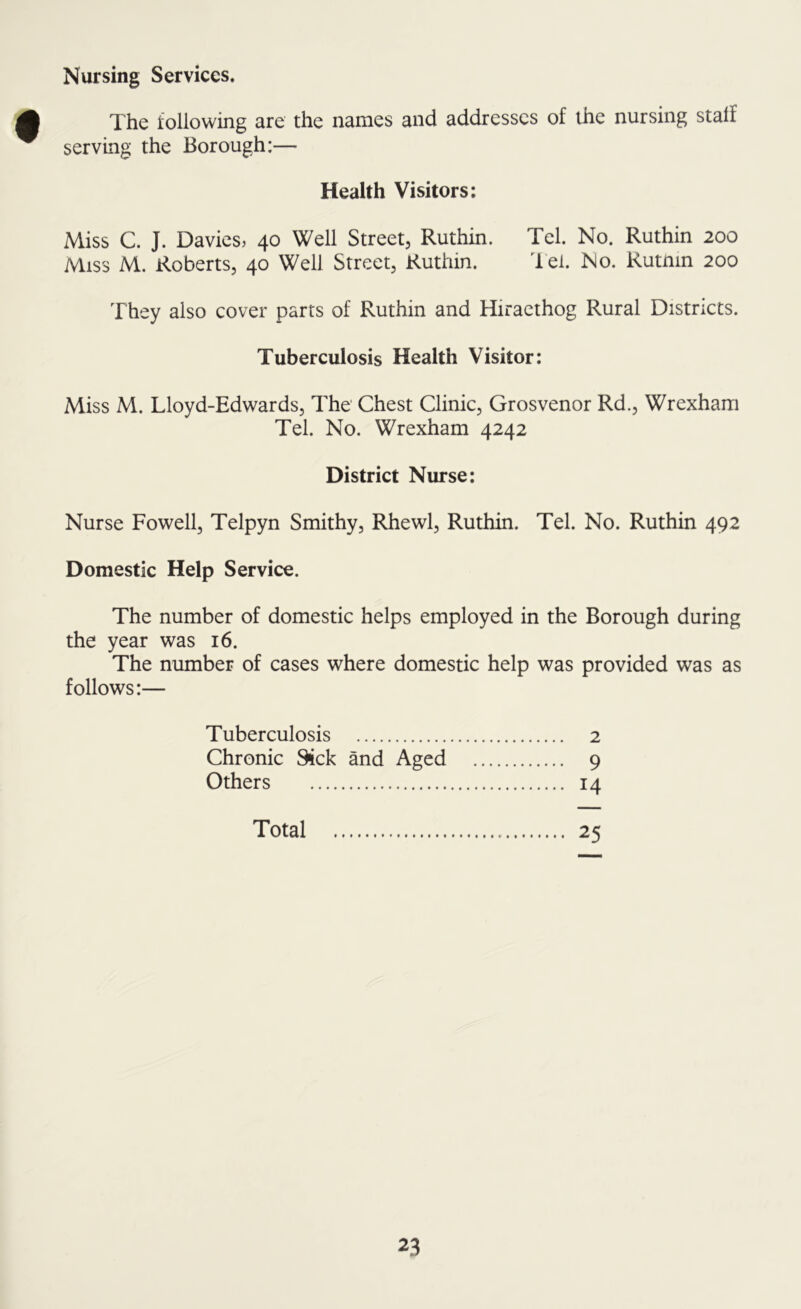 Nursing Services. The following are the names and addresses of the nursing staff serving the Borough:— Health Visitors: Miss C. J. Davies? 40 Well Street, Ruthin. Tel. No. Ruthin 200 Miss M. Roberts, 40 Well Street, Ruthin. lei. No. Ruthin 200 They also cover parts of Ruthin and Hiraethog Rural Districts. Tuberculosis Health Visitor: Miss M. Lloyd-Edwards, The Chest Clinic, Grosvenor Rd., Wrexham Tel. No. Wrexham 4242 District Nurse: Nurse Fowell, Telpyn Smithy, Rhewl, Ruthin. Tel. No. Ruthin 492 Domestic Help Service. The number of domestic helps employed in the Borough during the year was 16. The number of cases where domestic help was provided was as follows:— Tuberculosis 2 Chronic Sick and Aged 9 Others 14 Total 25