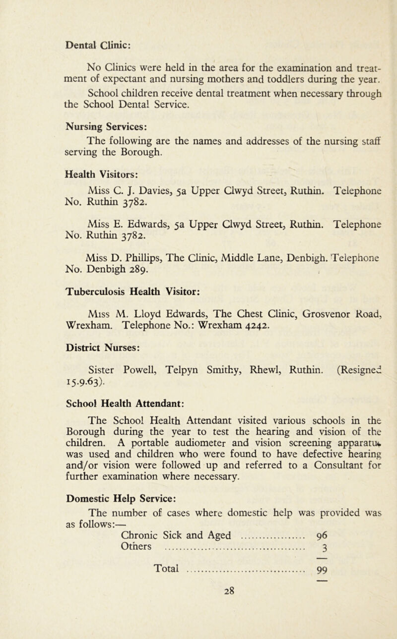 Dental Clinic: ( No Clinics were held in the area for the examination and treat- ment of expectant and nursing mothers and toddlers during the year. School children receive dental treatment when necessary through the School Dental Service. Nursing Services: The following are the names and addresses of the nursing staff serving the Borough. Health Visitors: Miss C. J. Davies, 5a Upper Clwyd Street, Ruthin. Telephone No. Ruthin 3782. Miss E. Edwards, 5a Upper Clwyd Street, Ruthin. Telephone No. Ruthin 3782. Miss D. Phillips, The Clinic, Middle Lane, Denbigh. Telephone No. Denbigh 289. Tuberculosis Health Visitor: Miss M. Lloyd Edwards, The Chest Clinic, Grosvenor Road, Wrexham. Telephone No.: Wrexham 4242. District Nurses: Sister Powell, Telpyn Smithy, Rhewl, Ruthin. (Resigned 15.9.63). School Health Attendant: The School Health Attendant visited various schools in the Borough during the year to test the hearing and vision of the children. A portable audiometer and vision screening apparatus was used and children who were found to have defective hearing andi/or vision were followed up and referred to a Consultant for further examination where necessary. Domestic Help Service: The number of cases where domestic help was provided was as follows:— Chronic Sick and Aged 96 Others 3 Total 99