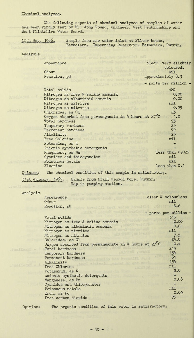 Chemical analyses The following reports of chemical analyses of samples of water has been kindly sent by Mr. John Round, Engineer, West Denbighshire and West Flintshire Water Board. lOtli May., 1966. Sample from raw water inlet at Filter house, Bathafarn. Impounding Reservoir, Bathafarn, Ruthin, Analysis clear, very slightly coloured, nil approximately 8,3 - parts per million - Total solids 180 Nitrogen as free 8c saline ammonia 0,00 Nitrogen as albuminoid ammonia 0,00 Nitrogen as nitrites nil Nitrogen as nitrates 0,25 Chlorides, as Cl 23 Oxygen absorbed from permanganate in 4 hours at 27 C 1.0 Total hardness 95 Temporary hardness 23 Permanent hardness 72 Alkalinity 23 Free Chlorine nil Potassium, as K Anionic synthetic detergents - Manganese, as Mn less than 0,025 Cyanides and thiocyanates nil Poisonous metals nil Fluorine less than 0.1 Opinion: The chemical condition of this sample is satisfactory0 31 st January,^ 1967. Sample from Efail Newydd Bore, Ruthin, Tap in pumping station. Appearance Odour Reaction, pH Analysis Appearance Odour Reaction, pH clear & colourless nil 6,6 - parts per million — Total solids 315 Nitrogen as free 8c saline ammonia 0,00 Nitrogen as albuminoid ammonia 0.01 Nitrogen as nitrites nil Nitrogen as nitrates 7«5 Chlorides, as Cl 24.0 Oxygen absorbed from permanganate in 4 hours at 27 C 0,4 Total hardness 215 Temporary hardness 154 Permanent hardness 6l Alkalinity 154 Free Chlorine nil Potassium, as K 2,0 Anionic synthetic detergents - Manganese, as Mn 0.08 Cyanides and thiocyanates Poisonous metals nil Iron, as Fe 0,09 Free carbon dioxide 75 Opinion: The organic conditi.on of this water is satisfactory