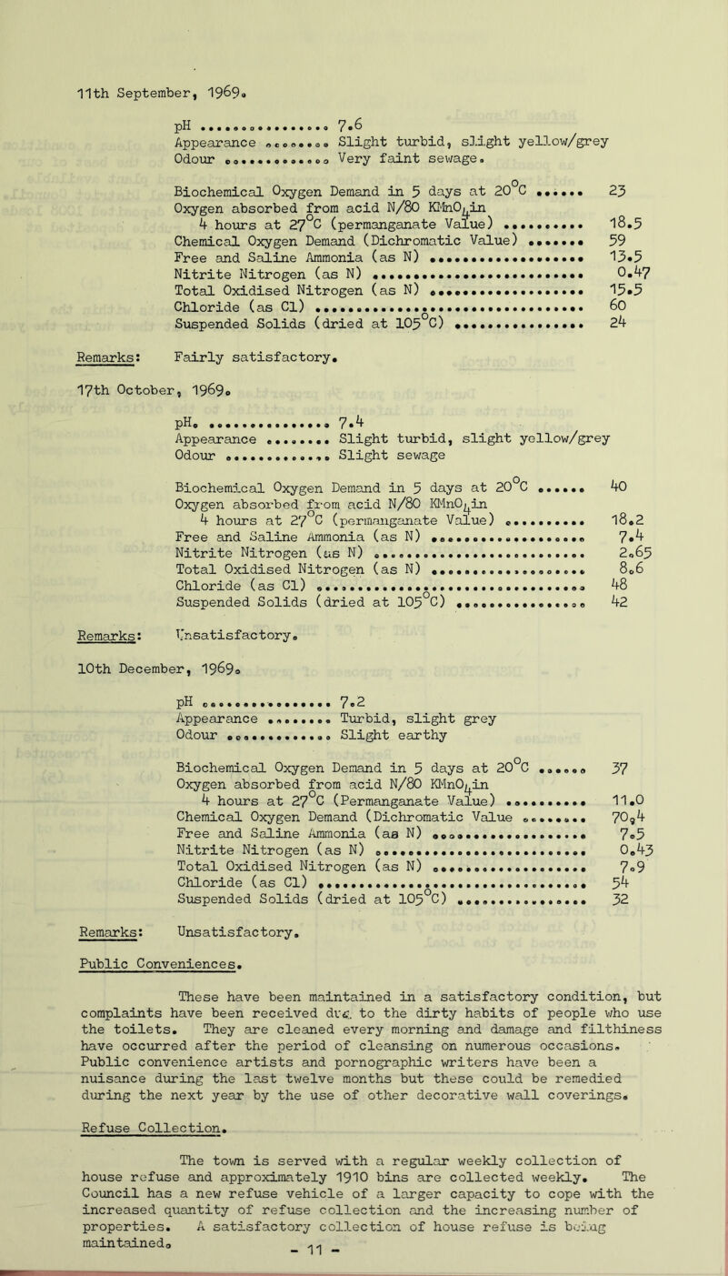11th September, 19^9 pH 7.6 Appearance Slight tinrhid, slight yellow/grey Odour ea«*«*oo»..oa Very faint sewage. Biochemical Oxygen Demand in 5 days at 20 C ,,,,,, 23 Oxygen absorbed from acid N/80 KMnO^in A hours at 27°C (permanganate Value) l8.3 Chemical Oxygen Demand (Dichromatic Value) ••••••« 39 Free and Saline Ammonia (as N) 13«5 Nitrite Nitrogen (as N) 0,47 Total Oxidised Nitrogen (asN) '13*5 Chloride (as Cl) 60 Suspended Solids (dried at 103°C) 24 Remarks: Fairly satisfactory, 17th October, 1969o pH 7.4 Appearance Slight tiirbid, slight yellow/grey Odour Slight sewage Biochemical Oxygen Demand in 3 days at20C ,,,,,, 40 Oxygen absorbed from acid N/8O KMnO^in 4 hours at 27 C (permanganate Value) l8,2 Free and Saline Ammonia (as N) 7*^ Nitrite Nitrogen (us N) 2o63 Total Oxidised Nitrogen (as N) 806 Chloride (as Cl) 48 Suspended Solids (dried at 103°C) 42 Remarks: Unsatisfactory, 10th December, 1969o pH 7«2 Appearance Turbid, slight grey Odour Slight earthy Biochemical Oxygen Demand in 3 days at 20°C ,,,,,» 37 Oxygen absorbed from acid N/80 KMnO^in 4 hoiirs at 27°C (Permanganate Value) 11,0 Chemical Oxygen Demand (Dichromatic Value 7O94 Free and Saline Ammonia (aa N) o«o»,,7®5 Nitrite Nitrogen (as N) 0,43 Total Oxidised Nitrogen (as N) 7<>9 Chloride (as Cl) 3^ Suspended Solids (dried at 103°C) 32 Remarksi Unsatisfactory, Public Conveniences. These have been maintained in a satisfactory condition, but complaints have been received dv<c. to the dirty habits of people who use the toilets. They are cleaned every morning and damage and filthiness have occurred after the period of cleansing on numerous occasions. Public convenience artists and pornographic writers have been a nuisance during the last twelve months but these could be remedied during the next year by the use of other decorative wall coverings. Refuse Collection, The town is served with a regular weekly collection of house refuse and approximately I9IO bins are collected weekly. The Council has a new refuse vehicle of a larger capacity to cope with the increased quantity of refuse collection and the increasing number of properties. A satisfactory collection of house refuse is being maintainedo