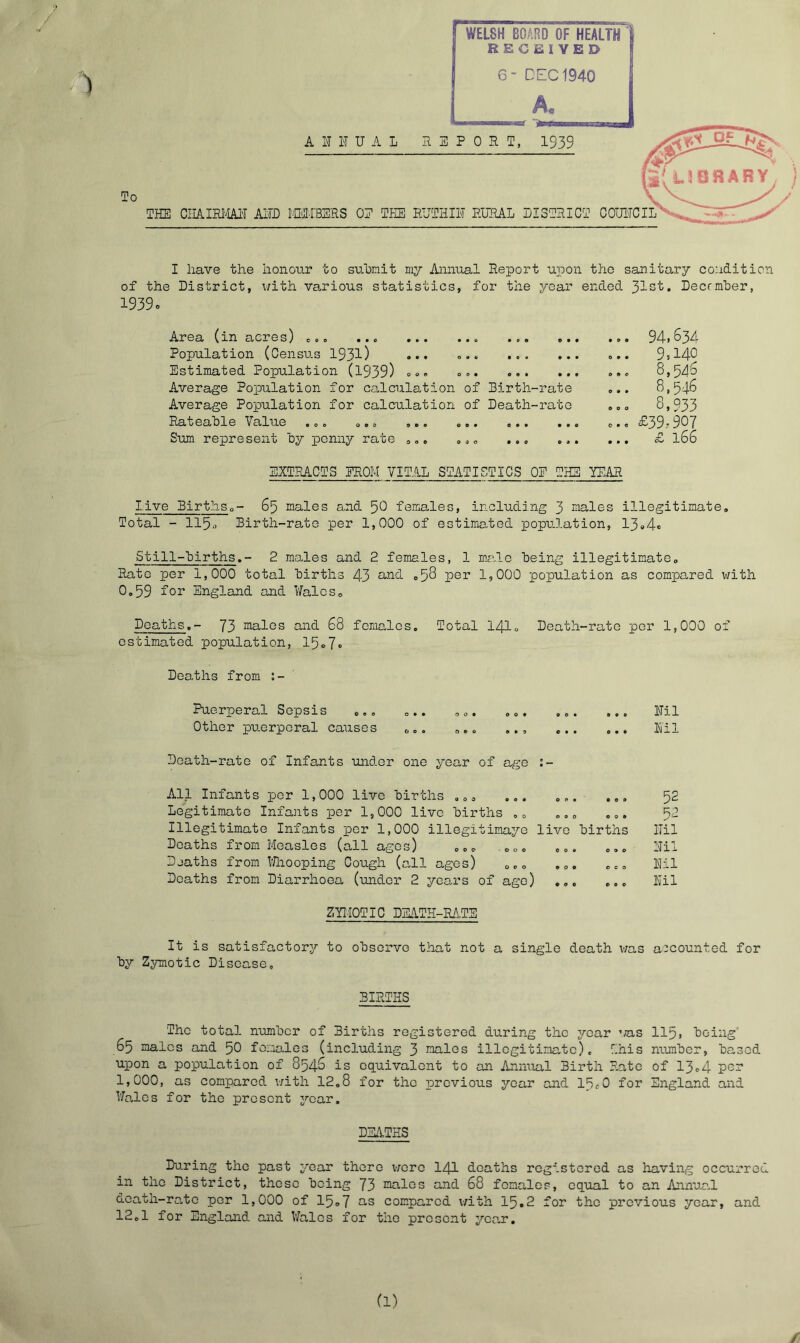 of the District, v/ith various statistics, for the year ended 31st, Decrmher, 1939 o Area (in acres) c.« ... ... Population (Census 1931) ••• »•» • • Estimated Population (1939) Average Population for coAculation of Birth-rate Average Population for calculation of Death-rate Rateable 1/alue ... a.. ... ... ... .. Sum represent by penny rate ... ... ... ... 94,634 9,140 ... 8,546 ... 8,546 ... 8,933 o.. £39.907 ,.. £ 166 EXPRACPS PROM VIPAL SBAPISTICS OP DH3 mR live Birthso- 65 males and 50 females, including 3 males illegitimate. Total - 115o Birth-rate per 1,000 of estima.ted popnJ.ation, 13»4« Still-births.- 2 males and 2 females, 1 ma,lo being illegitimate. Rate per 1,000 total births 43 »58 per 1,000 population as compared with 0.59 England and Wales. Deaths.- 73 males and 68 females. Total I4I0 Death-rate per 1,000 of estimated population, 15o7» Deaths from :- Puerperal Sepsis ... Other puerperal causes ... ... ... ... ... Death-rate of Infants under one year of age ;- All Infants por 1,000 live births ..a ... ... Legitimate Infants per 1,000 live births .. ... ... Illegitimate Infants per 1,000 illegitimaye live births Deaths from Measles (all ages) .... .o. Deaths from IVliooping Cough (all ages) Deaths from Diarrhoea (under 2 years of ago) ... ... ZYMOTIC DEATH-RAJE It is satisfactor;/ to observe that not a single death v;as accounted for by Zymotic Disease. m Ml 52 52 llil Ml Mil Ml BIRTHS The total number of Births registered during the year ’;as 115, being 65 males and 50 females (including 3 males illegitimate). This number, based upon a population of 8546 is equivalent to an Annual Birth Rato of I3.4 per 1,000, as compared viith 12.8 for the previous year and 15f0 for England and Wales for the present j^’car. DE/ITHS Du.ring the past year there v/oro I4I deaths registered as having occurred in the District, those being 73 cmlos and 68 females, equal to an Annual death-rate per 1,000 of 15o7 compared v/ith I5.2 for the previous year, and 12.1 for England aiid V/alos for the present year.