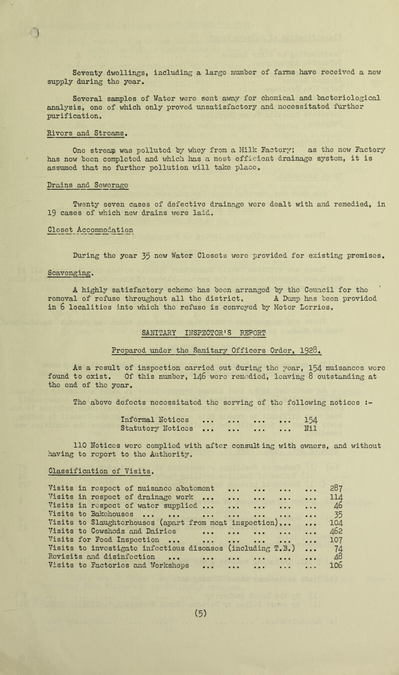 Seventy dwellings, including a large numlDer of fairos have received a neiir supply during the year. Several samples of Water were sent away for chemical and bacteriological analysis, one of which only proved unsatisfactory and necessitated further purification. Rivers and Streams. One stream was polluted by whey from a Milk Factory; as the new Factory has now been completed and v;hich has a most efficient drainage system, it is assumed that no further pollution v/ill take place. Drains and Se\iferage Twenty seven cases of defective drainage wore dealt with and remedied, in 19 cases of v;hich nev/ drains were laid. Closet Accommodation During the year 35 Water Closets were provided for existing premises. Scavenging. A highly satisfactory scheme has been arranged by the Council for the removal of refuse throughout all the district. A Dump has been provided in 6 localities into v/hich the refuse is convoyed by Motor Lorries, SANITARY INSPECTOR'S REPORT Prepared under the Sanitary Officers Order, 1928. As a result of inspection carried out during the year, 154 nuisances v;ore found to exist. Of this number, I46 wore remedied, leaving 8 outstanding at the end of the year. The above defects necessitated the serving of the follov/ing notices Informal Notices I54 Statutory Notices Nil 110 Notices were complied v/ith after consulting with ovmers, and without having to report to the Authority. Classification of Visits. Visits in respect of nuisance abatement Visits in respect of drainage i^ork ... Visits in respect of i/ater supplied ... Visits to Bakehouses ... Visits to Slaughterhouses (apart from meat Visits to Cowsheds and Dairies ... Visits for Food Inspection ... ... Visits to investigate infcctiou.s diseases Revisits and disinfection ... ... Visits to Factories and V/orkshops ... inspection) • • • • • • » • » • (including T ) 287 114 46 35 104 462 107 74 48 106