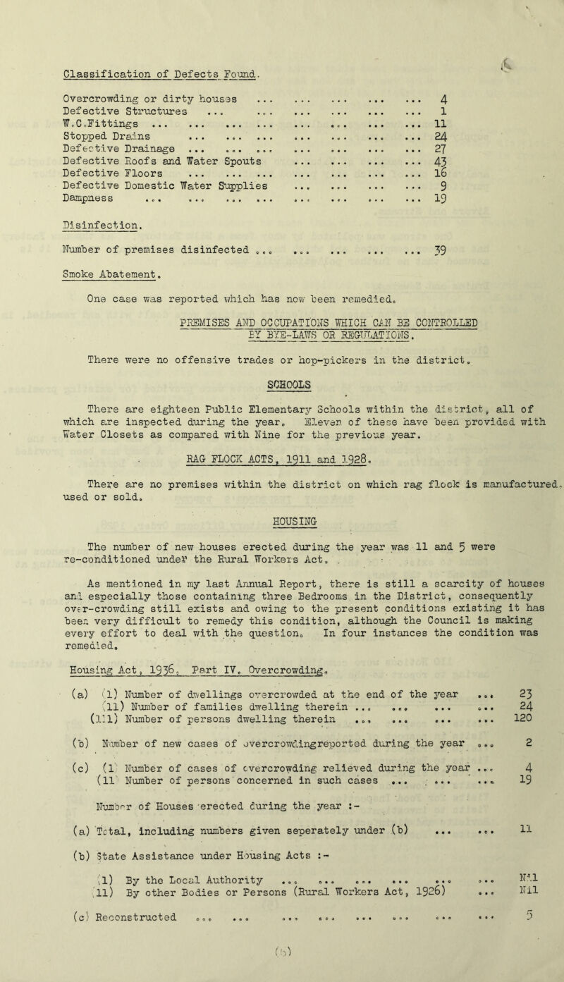 Classification, of Defects Dotind. Overcrowding or dirty houses Defective Structures ... .. . W.C.Fittings Stopped Drains Defective Drainage ... ... ... Defective Koofs and Water Spouts Defective Floors Defective Domestic later Supplies Dampness ... ... ... ... Disinfection. Numher of premises disinfected ... Smoke Abatement, 4 1 11 24 27 i6 9 19 ... 39 One case was reported v/hich has now been remedied. PDEMISES AED OCCUPATIONS WHICH CAN BE CONTROLLED BY BYE-LAWS OR REGTiCATIONS. There were no offensive trades or hop-pickers in the district. SCHOOLS There are eighteen Public Elementary Schools within the district^ all of which e,re inspected during the year. Eleven of these have been provided with Water Closets as compared with Nine for the previous year. RAG FLOCK ACTS, 1911 and 1928. There are no premises within the district on which rag flock is manufactured used or sold. HOUSING The number of new houses erected during the year was 11 and 5 were re-conditioned undei’ the Rural Workers Act, . As mentioned in my last Annual Report, there is still a scarcity of houses and especially those containing three Bedrooms in the District, consequently over-crowding still exists and owing to the present conditions existing it has been very difficult to remedy this condition, although the Council is making every effort to deal with the question. In four instances the condition was remedied. .. Housing Act, 193^:- Part IV. Overcrowding, (a) (l) Number of dwellings overcrowded at the end of the year (ll) Number of families dwelling therein ... ... ... (lil) Number of persons dwelling therein ... ... 23 24 120 (b) Number of new cases of overcrowdingreported during the year 2 (c) (ly Number of cases of cvercrovyding relieved during the year ... 4 (ll' Number of persons' concerned in such cases ... , •.... 19 Nuabor of Houses erected during the year :- (a) Tctal, including numbers given seperately under (b) 11 (b) State Assistance under Housing Acts ;- vl) By the Local Authority ... ... ... ... ... ... ^dl ’ll) By other Bodies or Persons (Rural Workers Act, 1926) ... Nil (c) Reconstructed ... ... ... ... ... ... ««. 9