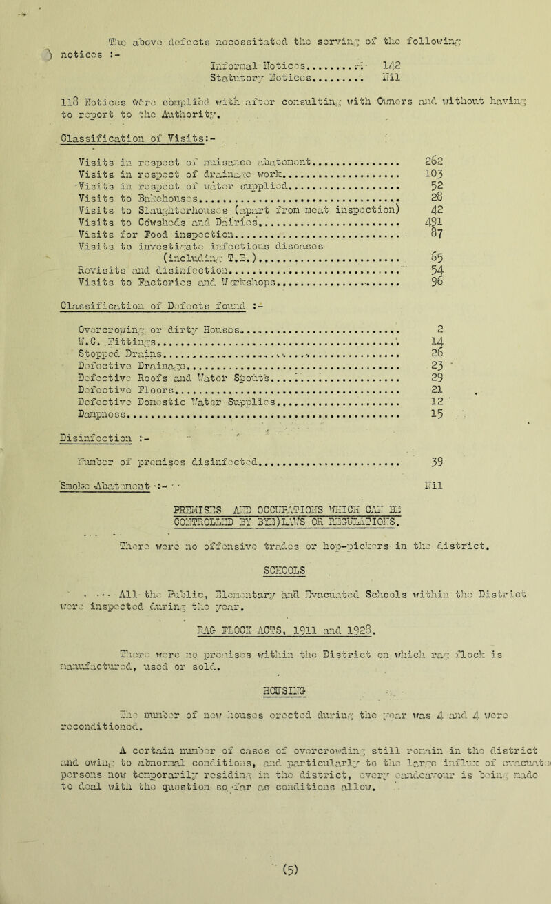 Che above defects necessitated the serving of the following ') notices Infernal Notices .ti 14-2 Statutory7 IToticcs ITil ll3 notices were complied with after consulting with Ov/ners and without having to report to the Authority. Classification of Visits:- Visits Visits ■Visits Visits Visits Visits Visits Visits in respect of nuisance abatement... in respect of drainage work in respect of water supplied to Bakehouses to Slaughterhouses (apart from meat to Cowsheds and Dairies for Food inspection to investigate infectious diseases (including T.3.) Revisits and disinfection........ Visits to Factories and Workshops inspection) 262 103 52 28 42 491 87 55 54 96 Classification of Defects found :- Overcrowing, or dirty Houses...... 2 W.C. .Fittings l. 14 Stopped Drains 26 Defective Drainage 23 Defective Hoofs- and Water Spouts. 29 Defective Floors 21 Defective Domestic Water Supplies 12 Dampness 15 Disinfection lumber of premises disinfected - 39 Smoke •Abatement- ITil PREMISES AND OCCUPATIONS WHICH CAN 3B CONTROLLED BY 3X2)LAWS OR DEUuIATIOHS. There wore no offensive trades or hop-pickers in the district. SCHOOLS • All-the Public, Elementary and Evacuated Schools within the District were inspected during the year. DAG- FLOOR ACTS, 1911 and 1923. There were no premises within the District on which rag flock is manufactured, used or sold. HOUSIITC- The number of now houses erected during the year was 4 and 4 v/oro re conditioned. A certain number of cases of overcrowding still remain in the district and owing to abnormal conditions, and particularly to the large influnc of cvacuat 01 persons now temporarily residing in the district, every candcavour is being made to deal with the question so. -far as conditions al 1 ow.