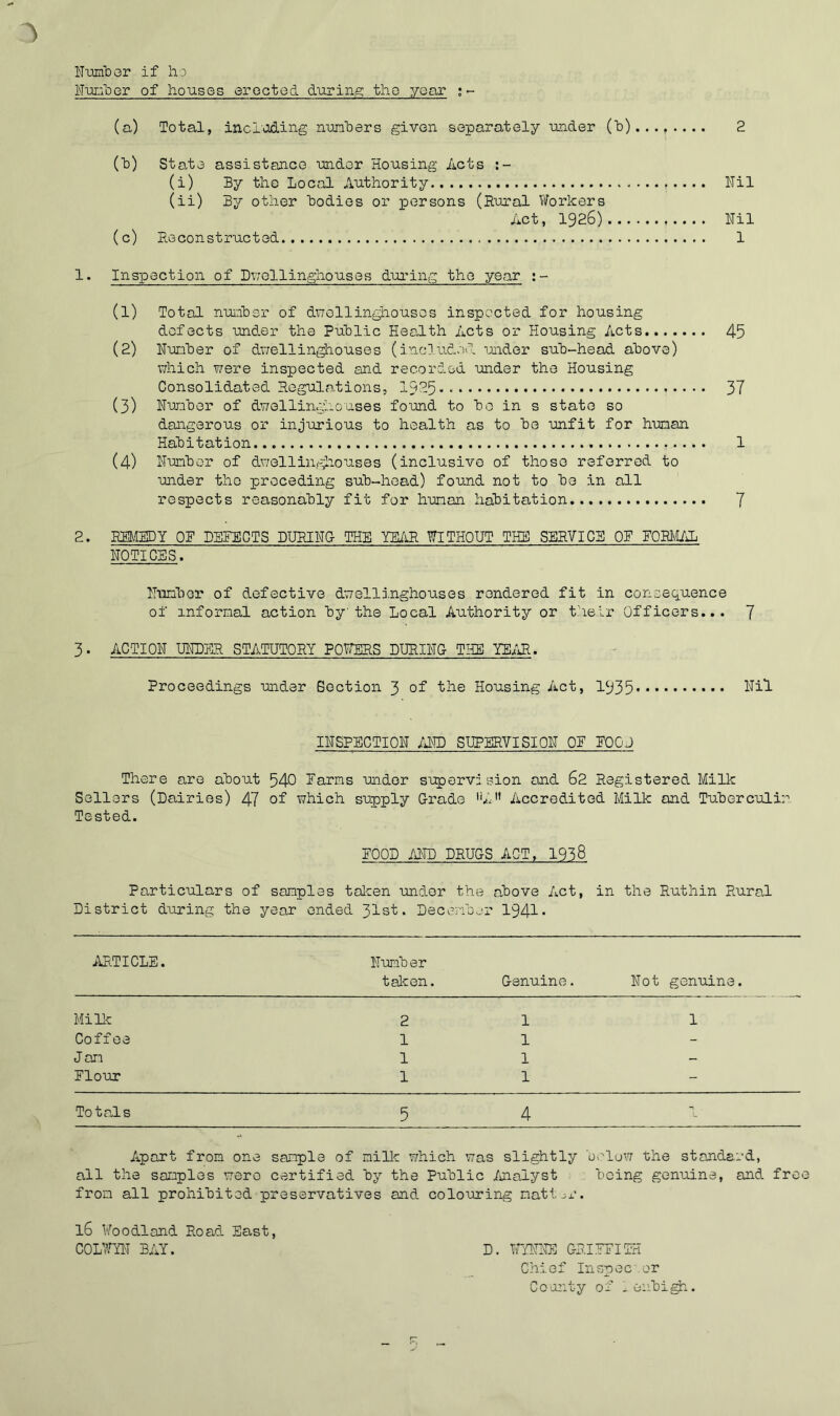 N-umlDGr if lio iTurfoor of houses erected during tho year ; - (a) Total, incToding nwalDers given separately -under (d)........ 2 (1) State assistance -under Housing Acts (i) By the Local Authority Hil (ii) By other Bodies or persons (R-unal ViTorkers Act, 1926) Nil (c) Reconstructed 1 1. I-nspection of I)v;ollinghouses during the year : - (1) Total n-ui',iber of duollinghousos inspected for housing defects -under the Public Headth Acts or Housing Acts 45 (2) H-umher of dwellin,4'^ouses (included -under suh-head above) which were inspected and recorded -under the Housing Consolidated Reg-ulations, 1925 37 (3) R-uxiber of dT/ellin.^d-ouses found to bo in s state so dangerous or inj-urious to health as to be unfit for h-unan Habitation 1 (4) If-unbor of dwellinghouses (inclusive of those referred to under tho preceding sub-head) found not to be in all respects reasonably fit for h-unan habitation 7 2. RmilDY OP DEREGTS DURIHG THE YEAH WITHOUT THE SERVICB OP lOmUJj HOTICES. ITmbor of defective dwellinghouses rendered fit in consequence of infornal action by the Local Authority or their Officers... ~[ 3. ACTIOH I3HDER STATUTORY POVrERS DERBTG THE YE/Jl. Proceedings under Section 3 of the Housing Act, 1935 IHSPECTIOH SUPERVISION OE EOOJ There are about 540 Earns under supervision and 62 Registered Milk Sellers (Dairies) 47 of which supply G-rade 'A Accredited Milk and Tuberculin Tested. EOOD AND DRUGS ACT, 1938 Particulars of samples talcen under the above Act, in the Ruthin Rural District during the year ended 31st. December 1941• ARTICLE. Numb er talcen. Genuine. Not gen-uine. Mi 11c 2 1 1 Coffee 1 1 - Jax! 1 1 - Elour 1 1 - Totn,ls 5 4 - Apart fron one sample of nillc which was slightly ooluw the standard, all the samples were certified by the Public /nalyst being gen-oine, and fre from all prohibited preservatives and colo-uring matter. 16 Woodland Road East, COLWYN BAY. D. iriNNE GRIEEITH Chief In spec .or