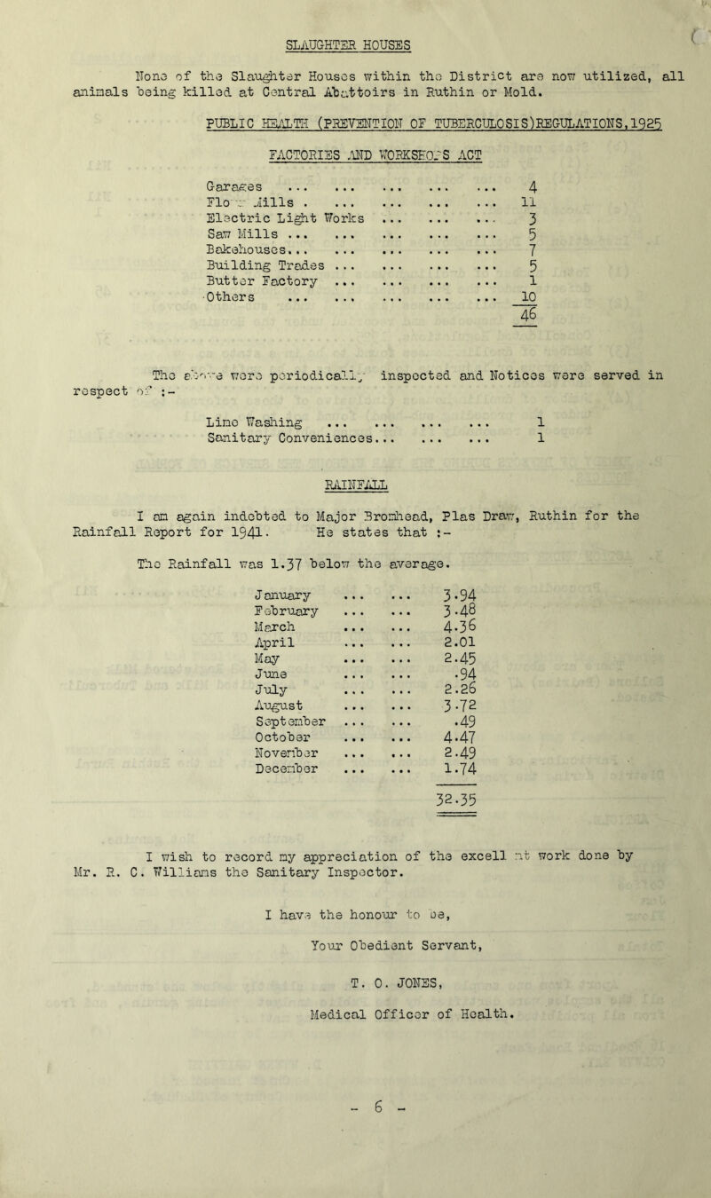 SLAUGHTER HOUSES c Uon3 of tho Slau^ter Houses within tho District ara now utilized, all animals being killed at Central Abattoirs in Ruthin or Mold. PUBLIC HSgTLTH (PREVSHTIOH OE TUBERCULOSIS)REGULATIOHS, 1925 FACTORIES MD WORKSHOPS ACT Garages 4 Flo Hills 11 Electric Li^t Works 3 Saw Mills ... 5 Bakehouses 7 Building Trades 5 Butter Factory 1 •Others 10 46 Tho ao-i--e wore periodically inspected and Notices were served in respect of Lino Trashing 1 Sanitary Conveniences 1 BiUNFALL I an again indebted to Major Bronhead, Plas Draw, Ruthin for the Rainfall Report for 1941- He states that Tho Rainfall was 1.37 below the average. J aiuarj?- 3-94 February 3.48 March 4.36 April 2.01 May 2.45 June .94 July 2.26 August 3.72 September .49 October 4.47 November 2.49 December 1.74 32.35 I wish to record ny appreciation of the excell nt work done by Mr. R. C. Williams tho Sanitary Inspector. I have the honour to oe, Your Obedient Servant, T. 0. JONES, Medical Officer of Health. 6