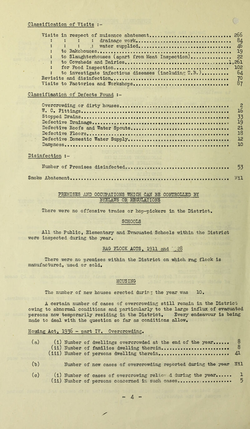 Classification of Visits Visits in respect of nuisance abatement : : : : drainage work . : : : water supplied : to Bakehouses : to Slaughterhouses (apart from Meat Inspection) : to Cowsheds and Dairies : for Food Inspection : to investigate infectious diseases (including T.B.) Revisits and disinfection. Visits to Factories and Workshops. . 266 : % . 19 . 22 1,261 102 64 7° 87 Classifiaation of Defects Found Overcrowding or dirty houses. 2 W. C. Fittings l6 Stopped Drains 33 Defective Drainage., 19 Defective Roofs and Water Spouts 21 Defective Floors 18 Defective Domestic Water Supply 12 Dampness 10 Disinfection Number of Premises disinfected. 53 Smoke Abatement Nil PREMISES AND OCCUPATIONS WHICH CAN BE CONTROLLED BY BYELAWS OR REGULATIONS There were no offensive trades or hop-pickers in the District. SCHOOLS All the Public, Elementary and Evacuated Schools within the District wei*e inspected during the year. RAG FLOCK ACTS, 1911 and 1128 There were no premises within the District on which rag flock is manufactured, used or sold. HOUSING The number of new houses erected during the year was 10. A certain number of cases of overcrowding still remain in the District owing to abnormal conditions and particularly to the large influx of evacuated persons now temporarily residing in the District, Every endeavour is being made to deal with the question so far as conditions allow. Housing Act, 1936 ~ part IV. Overcrowding. (a) (i) Number of dwellings overcrowded at the end of the year 8 (ii) Number of families dwelling therein 8 (iii) Number of persons dwelling therein 41 (b) Number of new cases of overcrowding reported during the yoar Nil (c) (i) Number of cases of overcrowing reliov. d during the year...... 1 (ii) Number of persons concerned in such cases.. 5