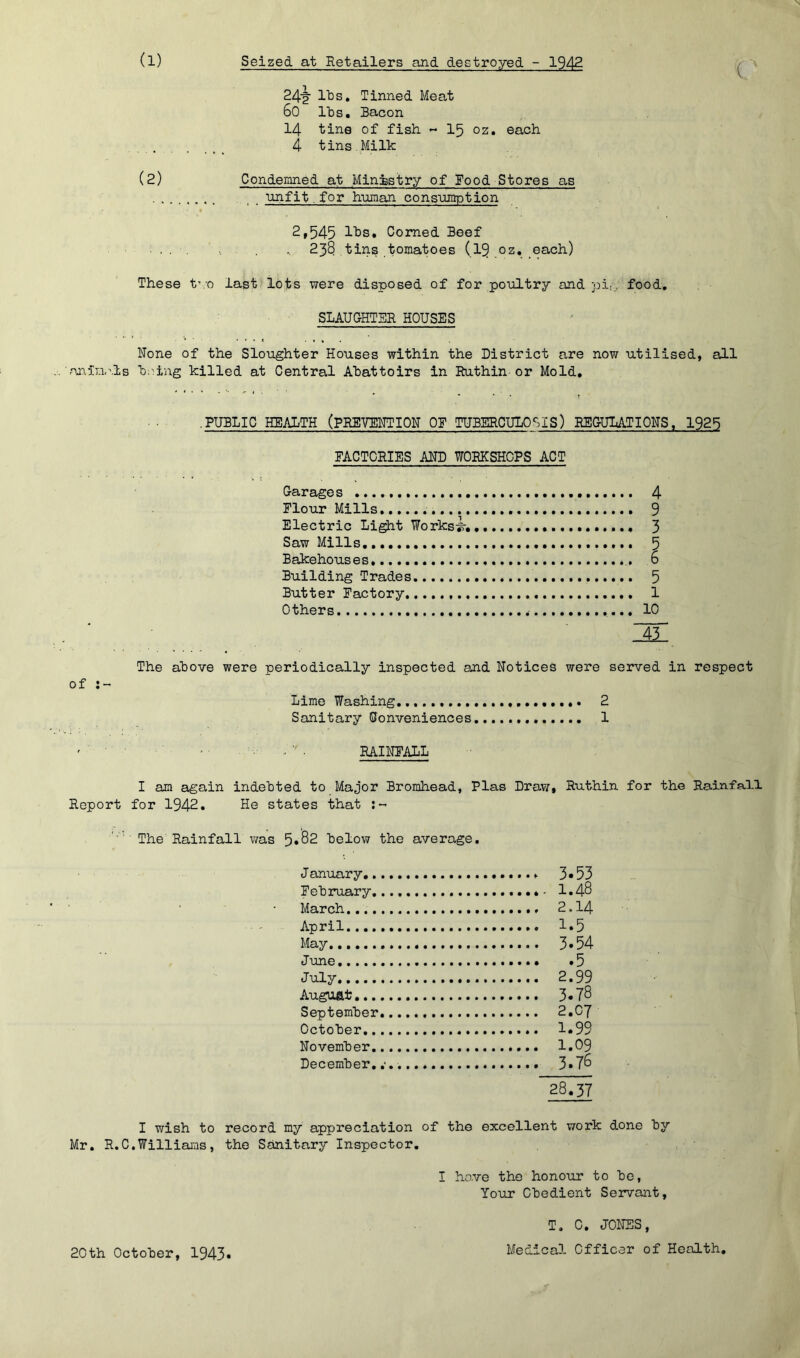 (1) Seized at Retailers and destroyed - 1942 Ids. Tinned Meat 60 lbs. Bacon 14 tine of fish. - 15 oz. each 4 tins.Milk (2) Condemned at Ministry of Food Stores as unfit.for human consumption 2,545 lbs. Corned Beef .... . . .. 238 tins tomatoes (19 oz. each) These tvo last lots were disposed of for poultry and ph; food. SLAUGHTER HOUSES C None of the Sloughter Houses within the District are now utilised, all animals boing killed at Central Abattoirs in Ruthin or Mold. .PUBLIC HEALTH (PREVENTION OE TUBERCULOSIS) REGULATIONS, 1925 EACTCRIES AND WORKSHOPS ACT Garages Flour Mills Electric Light Works-jr, Saw Mills Bakehouses Building Trades Butter Factory Others 4 9 3 5 1 10 41 The above were periodically inspected and Notices were served in respect Lime Washing 2 Sanitary Conveniences 1 RAINFALL I am again indebted to Major Bromhead, Plas Draw, Ruthin for the Rainfall Report for 1942. He states that The Rainfall was 5*82 below the average. January 3«53 February.... I.48 March. 2.14 April 1.5 May 3*54 June. 5 July 2.99 Augu&t 3*78 September 2.07 October 1.99 November 1.09 December........ 3*78 28.37 I wish to record my appreciation of the excellent work done by Mr. R.C.Williams, the Sanitary Inspector. I ho.ve the honour to be, Your Obedient Servant, T. 0. JONES, Medical Officer of Health. 20th October, 1943