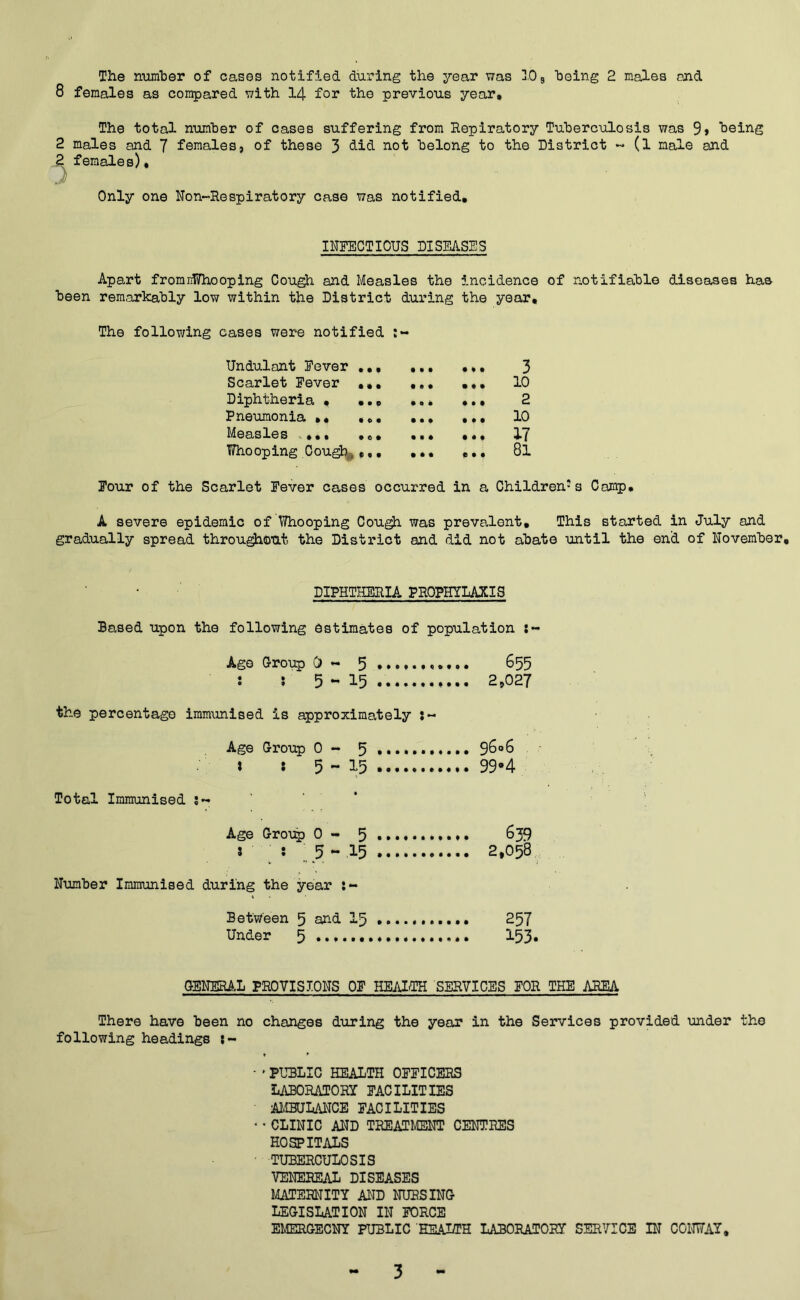8 females as compared with 14 for the previous year. The total number of cases suffering from Repiratory Tuberculosis was 9» being 2 males and 7 females, of these 3 did not belong to the District ~ (l male and 2 females), T„ • Only one Non-Respiratory case was notified. INFECTIOUS DISEASES Apart from nWho oping Cough and Measles the incidence of notifiable diseases has been remarkably low within the District during the year. The following cases were notified :~ Undulant Fever ,,, • • • • it 3 Scarlet Fever ,,, • ® • • • t 10 Diphtheria , •., 2 Pneumonia ,, • • » 1 M 10 Measles ,,, ,6, • • • « i I 11 Whooping Cough,,,, • it c t t 81 Four of the Scarlet Fever cases occurred in a Children1 s Camp, A severe epidemic of Whooping Cough was prevalent. This started in July and gradually spread throughout the District and did not abate until the end of November, DIPHTHERIA PROPHYLAXIS Based upon the following estimates of population :~ Ago Group C>~ 5 655 i 5 5-15. 2,027 the percentage immunised is approximately Age Group 0- 5 98°6 1 : 5-15 99*4 Total Immunised Age Group 0- 5*.......... 639 s : 5 ~ 15 2,058 Number Immunised during the year ;~ Between 5 and 15 • 257 Under 5 I53. GENERAL PROVISIONS OF HEALTH SERVICES FOR THE AREA There have been no changes during the year in the Services provided under the following headings j~ -PUBLIC HEALTH OFFICERS LABORATORY FACILITIES AMBULANCE FACILITIES * CLINIC AND TREATMENT CENTRES HOSPITALS TUBERCULOSIS VENEREAL DISEASES MATERNITY AND NURSING LEGISLATION IN FORCE EMERGECNY PUBLIC HEALTH LABORATORY SERVICE IN CONWAY, 3