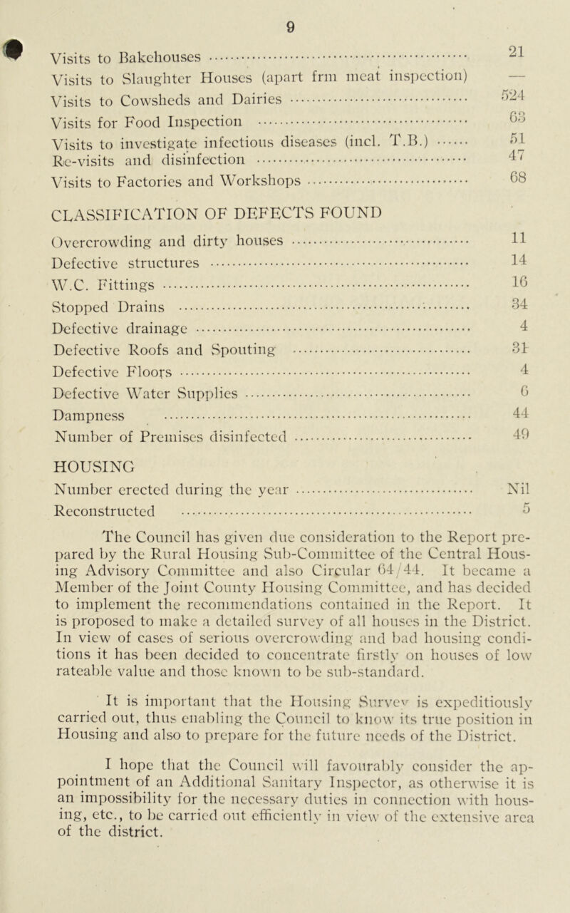 Visits to Bakehouses Visits to Slaughter Houses (apart frm meat inspection) Visits to Cowsheds and Dairies Visits for Food Inspection Visits to investigate infectious diseases (inch T.B.) Re-visits and disinfection Visits to Factories and Workshops 21 524 63 51 47 68 CLASSIFICATION OF DEFECTS FOUND Overcrowding and dirty houses Defective structures 14 W.C. Fittings 16 Stopped Drains 64 Defective drainage 4 Defective Roofs and Spouting 31 Defective Floors 4 Defective Water Supplies 6 Dampness 41 Number of Premises disinfected HOUSING Number erected during the year Reconstructed The Council has given due consideration to the Report pre- pared by the Rural Housing Sub-Committee of the Central Hous- ing Advisory Committee and also Circular 64/44. It became a Member of the Joint County Housing Committee, and has decided to implement the recommendations contained in the Report. It is proposed to make a detailed survey of all houses in the District. In view of cases of serious overcrowding and bad housing condi- tions it has been decided to concentrate firstly on houses of low rateable value and those known to 1>e sub-standard. It is important that the Housing Survev is expeditiously carried out, thus enabling the Council to know its true position in Housing and also to prepare for the future needs of the District. I hope that the Council will favourably consider the ap- pointment of an Additional Sanitary Inspector, as otherwise it is an impossibility for the necessary duties in connection with hous- ing, etc., to be carried out efficiently in view of the extensive area of the district.