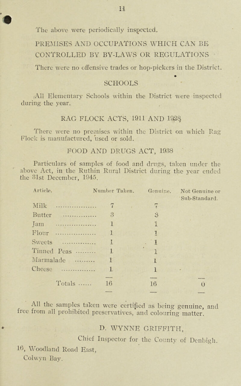 The above were periodically inspected. PREMISES AND OCCUPATIONS WHICH CAN RE CONTROLLED BY BY-LAWS OR REGULATIONS There were no offensive trades or hop-pickers in the District. SCHOOLS /All Elementary Schools within the District were inspected during the year. RAG FLOCK ACTS, 1911 AND 192§ There were no premises within the District on which Rag Flock is manufactured, used or sold. FOOD AND DRUGS ACT, 1938 Particulars of samples of food and drugs, taken under the above Act, in the Ruthin Rural District during the year ended the 31st December, 1945. Article. Number Taken. Genuine. Not Genuine o Sub-Standard. Milk 7 4 Butter 3 3 Jam 1 JL Flour 1 1 Sweets 1 . 1 Tinned Peas 1 • 1 Marmalade 1 1 Cheese 1 1 * Totals 16 16 0 All the samples taken were certified as being genuine, and fiee fiom all prohibited preservatives, and colouring matter. D. WYNNE GRIFFITH, Chief Inspector for the County of Denbigh. 19, Woodland Road East, Colwyn Ray.