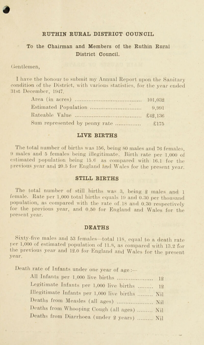 s RUTHIN RURAL DISTRICT COUNCIL To the Chairman and Members of the Ruthin Rural District Council. Gentlemen, 1 have the honour to submit my Annual Report upon the Sanitary condition of the District, with various statistics, for the year ended 31st December, 1947. Area (in acres) 101,032 Estimated Population 9,991 Rateable Value £42,136 Sum represented by penny rate £175 LIVE BIRTHS The total number of births was 156, being 80 males and 76 females, 0 males and 5 females being illegitimate. Birth rate per 1,000 of estimated population being 15.6 as compared with 16.1 for the previous year and 20.5 for England find Wales for the present year. STILL BIRTHS The total number of still births was 3, being 2 males and 1 female. Rate per 1,000 total births equals 19 and 0.30 per thousand population, as compared with the rate of 18 and 0.30 respectively for the previous year, and 0.50 for England and Wales for the present year. DEATHS Sixty-five males and 53 females—total 118, equal to a death rate per 1,000 of estimated population of 11.8, as compared with 13.2 for the previous year and 12.0 for England and Wales for the present year. Death rate of Infants under one year of age All Infants per 1,000 live births 12 Legitimate Infants per 1,000 live births 12 Illegitimate Infants per 1,000 live births Nil Deaths from Measles (all ages) Nil Deaths from Whooping Cough (all ages) Nil