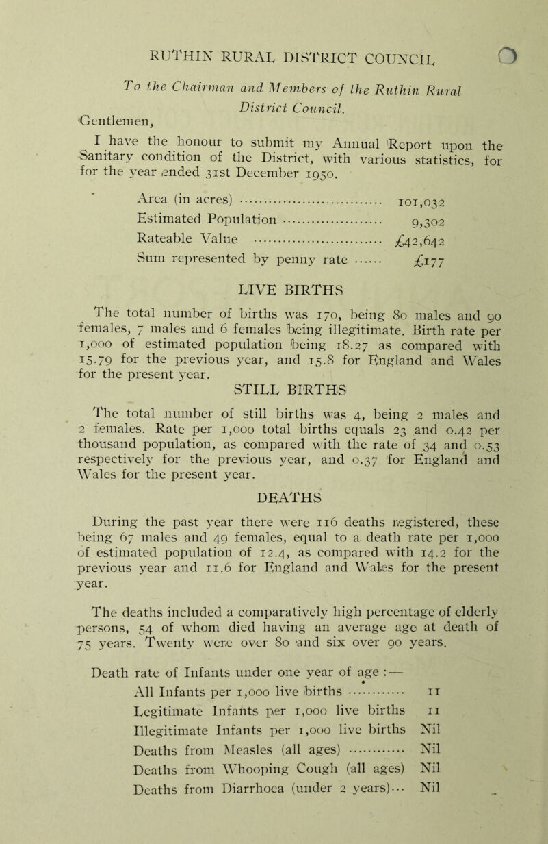 To the Chairman and Members of the Ruthin Rural District Council. 'Gentlemen, ^ I have the honour to submit my Annual Report upon the Sanitary condition of the District, with various statistics, for for the year ended 31st December 1950. Area (in acres) Estimated Population Rateable Value Sum represented by penny rate DIVE BIRTHS The total number of births was 170, being 80 males and 90 females, 7 males and 6 females 'being illegitimate. Birth rate per 1,000 of estimated population being 18.27 as compared with 15.79 for the previous year, and 15.8 for England and Wales for the present year. STILL BIRTHS The total number of still births was 4, being 2 males and 2 females. Rate per 1,000 total births equals 23 and 0.42 per thousand population, as compared with the rate of 34 and 0.53 respectively for the previous year, and 0.37 for England and Wales for the present year. DEATHS During the past year there were 116 deaths registered, these being 67 males and 49 females, equal to a death rate per 1,000 of estimated population of 12.4, as compared with 14.2 for the previous year and 11.6 for England and Wales for the present year. The deaths included a comparatively high percentage of elderly persons, 54 of whom died having an average age at death of 75 years. Twenty were over 80 and six over 90 years. Death rate of Infants under one year of age : — All Infants per 1,000 live births 11 Legitimate Infants per 1,000 live births n Illegitimate Infants per 1,000 live births Nil Deaths from Measles (all ages) Nil Deaths from Whooping Cough (all ages) Nil Deaths from Diarrhoea (under 2 years)--- Nil 101,032 9,302 ^42,642 £*77