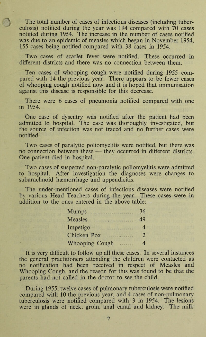 ) The total number of cases of infectious diseases (including tuber- culosis) notified during the year was 194 compared with 70 cases notified during 1954. The increase in the number of cases notified was due to an epidemic of measles which began in November 1954, 155 cases being notified compared with 38 cases in 1954. Two cases of scarlet fever were notified. These occurred in different districts and there was no connection between them. Ten cases of whooping cough were notified during 1955 com- pared with 14 the previous year. There appears to be fewer cases of whooping cough notified now and it is hoped that immunisation against this disease is responsible for this decrease. There were 6 cases of pneumonia notified compared with one in 1954. One case of dysentry was notified after the patient had been admitted to hospital. The case was thoroughly investigated, but the source of infection was not traced and no further cases were notified. Two cases of paralytic poliomyelitis were notified, but there was no connection between these — they occurred in different districts. One patient died in hospital. Two cases of suspected non-paralytic poliomyelitis were admitted to hospital. After investigation the diagnoses were changes to subarachnoid haemorrhage and appendicitis. The under-mentioned cases of infectious diseases were notified by various Head Teachers during the year. These cases were in addition to the ones entered in the above table:— Mumps 36 Measles 49 Impetigo 4 Chicken Pox 2 Whooping Cough 4 It is very difficult to follow up all these cases. In several instances the general practitioners attending the children were contacted as no notification had been received in respect of Measles and Whooping Cough, and the reason for this was found to be that the parents had not called in the doctor to see the child. During 1955, twelve cases of pulmonary tuberculosis were notified compared with 10 the previous year, and 4 cases of non-pulmonary tuberculosis were notified compared with 3 in 1954. The lesions were in glands of neck, groin, anal canal and kidney. The milk