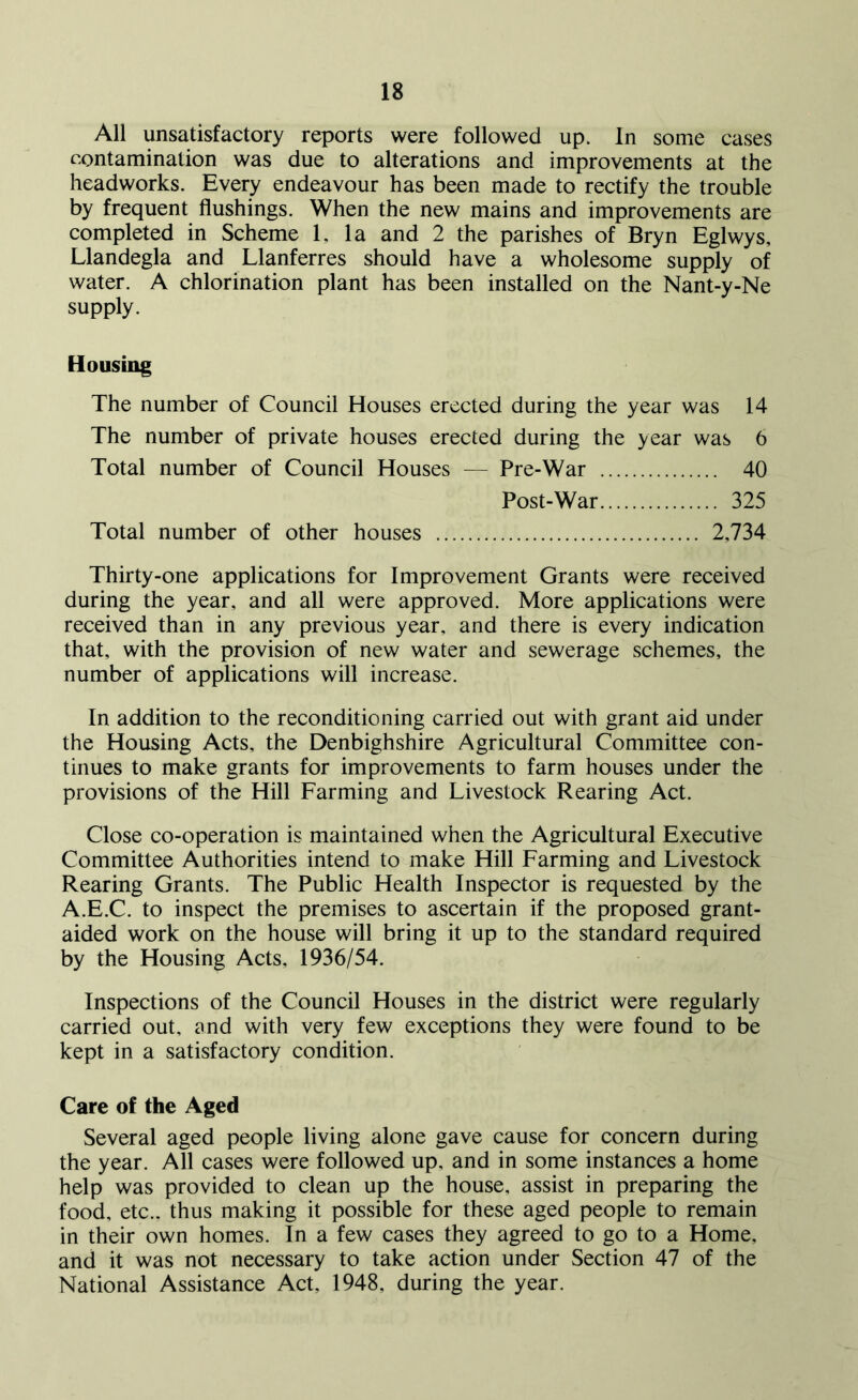 All unsatisfactory reports were followed up. In some cases contamination was due to alterations and improvements at the headworks. Every endeavour has been made to rectify the trouble by frequent flushings. When the new mains and improvements are completed in Scheme 1, la and 2 the parishes of Bryn Eglwys, Llandegla and Llanferres should have a wholesome supply of water. A chlorination plant has been installed on the Nant-y-Ne supply. Housing The number of Council Houses erected during the year was 14 The number of private houses erected during the year was 6 Total number of Council Houses — Pre-War 40 Post-War 325 Total number of other houses 2,734 Thirty-one applications for Improvement Grants were received during the year, and all were approved. More applications were received than in any previous year, and there is every indication that, with the provision of new water and sewerage schemes, the number of applications will increase. In addition to the reconditioning carried out with grant aid under the Housing Acts, the Denbighshire Agricultural Committee con- tinues to make grants for improvements to farm houses under the provisions of the Hill Farming and Livestock Rearing Act. Close co-operation is maintained when the Agricultural Executive Committee Authorities intend to make Hill Farming and Livestock Rearing Grants. The Public Health Inspector is requested by the A.E.C. to inspect the premises to ascertain if the proposed grant- aided work on the house will bring it up to the standard required by the Housing Acts, 1936/54. Inspections of the Council Houses in the district were regularly carried out, and with very few exceptions they were found to be kept in a satisfactory condition. Care of the Aged Several aged people living alone gave cause for concern during the year. All cases were followed up, and in some instances a home help was provided to clean up the house, assist in preparing the food, etc., thus making it possible for these aged people to remain in their own homes. In a few cases they agreed to go to a Home, and it was not necessary to take action under Section 47 of the National Assistance Act, 1948, during the year.