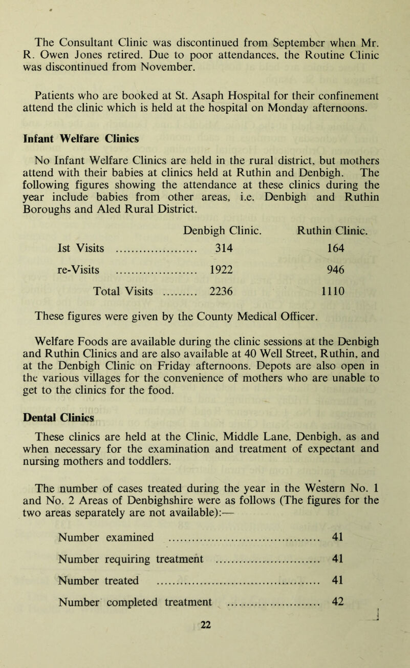 The Consultant Clinic was discontinued from September when Mr. R. Owen Jones retired. Due to poor attendances, the Routine Clinic was discontinued from November. Patients who are booked at St. Asaph Hospital for their confinement attend the clinic which is held at the hospital on Monday afternoons. Infant Welfare Clinics No Infant Welfare Clinics are held in the rural district, but mothers attend with their babies at clinics held at Ruthin and Denbigh. The following figures showing the attendance at these clinics during the year include babies from other areas, i.e. Denbigh and Ruthin Boroughs and Aled Rural District. Denbigh Clinic. Ruthin Clinic. 1st Visits 314 164 re-Visits 1922 946 Total Visits 2236 1110 These figures were given by the County Medical Officer. Welfare Foods are available during the clinic sessions at the Denbigh and Ruthin Clinics and are also available at 40 Well Street, Ruthin, and at the Denbigh Clinic on Friday afternoons. Depots are also open in the various villages for the convenience of mothers who are unable to get to the clinics for the food. Dental Clinics These clinics are held at the Clinic, Middle Lane, Denbigh, as and when necessary for the examination and treatment of expectant and nursing mothers and toddlers. The number of cases treated during the year in the Western No. 1 and No. 2 Areas of Denbighshire were as follows (The figures for the two areas separately are not available):— Number examined 41 Number requiring treatment 41 Number treated 41 Number completed treatment 42