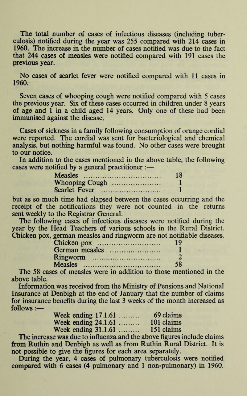 The total number of cases of infectious diseases (including tuber- culosis) notified during the year was 255 compared with 214 cases in 1960. The increase in the number of cases notified was due to the fact that 244 cases of measles were notified compared with 191 cases the previous year. No cases of scarlet fever were notified compared with 11 cases in 1960. Seven cases of whooping cough were notified compared with 5 cases the previous year. Six of these cases occurred in children under 8 years of age and 1 in a child aged 14 years. Only one of these had been immunised against the disease. Cases of sickness in a family following consumption of orange cordial were reported. The cordial was sent for bacteriological and chemical analysis, but nothing harmful was found. No other cases were brought to our notice. In addition to the cases mentioned in the above table, the following cases were notified by a general practitioner :— Measles 18 Whooping Cough 1 Scarlet Fever 1 but as so much time had elapsed between the cases occurring and the receipt of the notifications they were not counted in the returns sent weekly to the Registrar General. The following cases of infectious diseases were notified during the year by the Head Teachers of various schools in the Rural District. Chicken pox, german measles and ringworm are not notifiable diseases. Chicken pox 19 German measles 1 Ringworm 2 Measles 58 The 58 cases of measles were in addition to those mentioned in the above table. Information was received from the Ministry of Pensions and National Insurance at Denbigh at the end of January that the number of claims for insurance benefits during the last 3 weeks of the month increased as follows:— Week ending 17.1.61 69 claims Week ending 24.1.61 101 claims Week ending 31.1.61 151 claims The increase was due to influenza and the above figures include claims from Ruthin and Denbigh as well as from Ruthin Rural District. It is not possible to give the figures for each area separately. During the year, 4 cases of pulmonary tuberculosis were notified