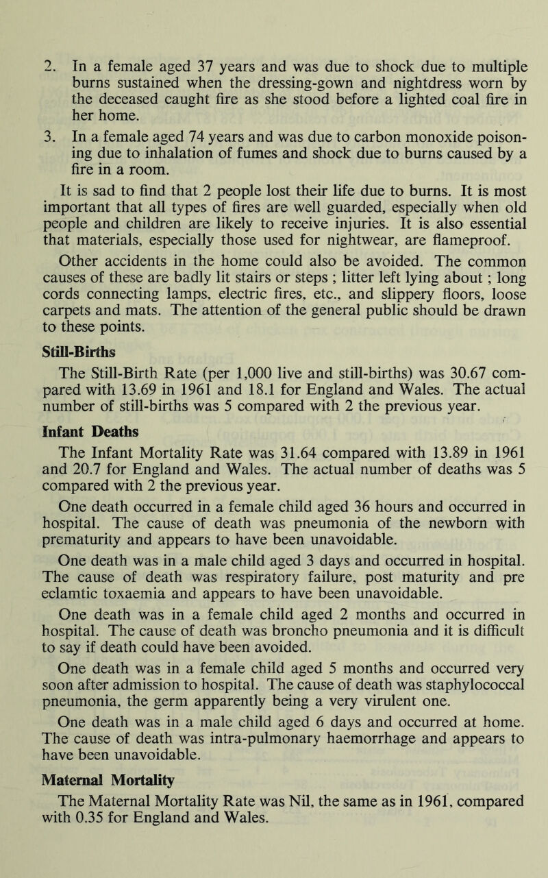 burns sustained when the dressing-gown and nightdress worn by the deceased caught fire as she stood before a lighted coal fire in her home. 3. In a female aged 74 years and was due to carbon monoxide poison- ing due to inhalation of fumes and shock due to burns caused by a fire in a room. It is sad to find that 2 people lost their life due to bums. It is most important that all types of fires are well guarded, especially when old people and children are likely to receive injuries. It is also essential that materials, especially those used for nightwear, are flameproof. Other accidents in the home could also be avoided. The common causes of these are badly lit stairs or steps ; litter left lying about; long cords connecting lamps, electric fires, etc., and slippery floors, loose carpets and mats. The attention of the general public should be drawn to these points. Still-Births The Still-Birth Rate (per 1,000 live and still-births) was 30.67 com- pared with 13.69 in 1961 and 18.1 for England and Wales. The actual number of still-births was 5 compared with 2 the previous year. Infant Deaths The Infant Mortality Rate was 31.64 compared with 13.89 in 1961 and 20.7 for England and Wales, The actual number of deaths was 5 compared with 2 the previous year. One death occurred in a female child aged 36 hours and occurred in hospital. The cause of death was pneumonia of the newborn with prematurity and appears to have been unavoidable. One death was in a male child aged 3 days and occurred in hospital. The cause of death was respiratory failure, post maturity and pre eclamtic toxaemia and appears to have been unavoidable. One death was in a female child aged 2 months and occurred in hospital. The cause of death was broncho pneumonia and it is difficult to say if death could have been avoided. One death was in a female child aged 5 months and occurred very soon after admission to hospital. The cause of death was staphylococcal pneumonia, the germ apparently being a very virulent one. One death was in a male child aged 6 days and occurred at home. The cause of death was intra-pulmonary haemorrhage and appears to have been unavoidable. Maternal Mortality The Maternal Mortality Rate was Nil, the same as in 1961, compared with 0.35 for England and Wales.