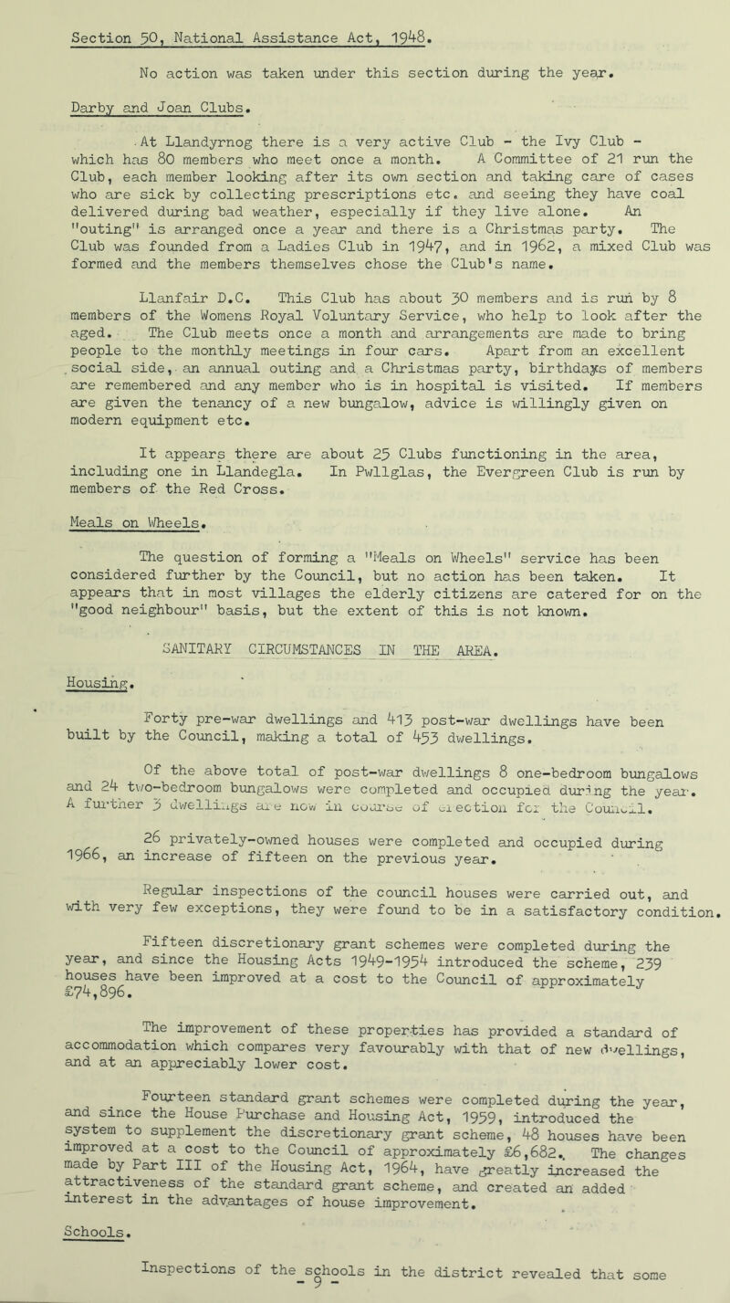 Section 5Q? National Assistance Act, 1948. No action was taken under this section during the year* Darby and Joan Clubs. ■At Llandyrnog there is a very active Club - the Ivy Club - which has 80 members who meet once a month. A Committee of 21 run the Club, each member looking after its own section and taking care of cases who are sick by collecting prescriptions etc. and seeing they have coal delivered during bad weather, especially if they live alone. An outing is arranged once a year and there is a Christmas party. The Club was founded from a Ladies Club in 1947, and in 1962, a mixed Club was formed and the members themselves chose the Club's name. Llanfair D.C. This Club has about JO members and is run by 8 members of the Womens Royal Voluntary Service, who help to look after the aged. The Club meets once a month and arrangements are made to bring people to the monthly meetings in four cars. Apart from an excellent .social side,, an annual outing and a Christmas party, birthdays of members are remembered and any member who is in hospital is visited. If members are given the tenancy of a new bungalow, advice is willingly given on modern equipment etc. It appears there are about 25 Clubs functioning in the area, including one in Llandegla. In Pwllglas, the Evergreen Club is run by members of the Red Cross. Meals on Wheels. The question of forming a Meals on Wheels service has been considered further by the Council, but no action has been taken. It appears that in most villages the elderly citizens are catered for on the good neighbour basis, but the extent of this is not known. SANITARY CIRCUMSTANCES IN THE AREA. Housing. Forty pre-war dwellings and 413 post-war dwellings have been built by the Council, making a total of 453 dwellings. Of the above total of post-war dwellings 8 one—bedroom bungalows and 24 two-bedroom bungalows were completed and occupxed during the year-. A further 3 dwellings are now in course of election for the Council. 26 privately-owned houses were completed and occupied during 1966, an increase of fifteen on the previous year. Regular inspections of the council houses were carried out, and with very few exceptions, they were found to be in a satisfactory condition. Fifteen discretionary grant schemes were completed during the year, and since the Housing Acts 1949-1954 introduced the scheme, 239 houses have been improved at a cost to the Council of approximatelv £74,896. J The improvement of these properties has provided a standard of accommodation which compares very favourably with that of new dwellings, and at an appreciably lower cost. Fourteen standard grant schemes were completed during the year, and since the House Purchase and Housing Act, 1959, introduced the system to supplement the discretionary grant scheme, 48 houses have been improved at a cost to the Council of approximately £6,682.. The changes made by Part III of the Housing Act, 1964, have greatly increased the attractiveness of the standard grant scheme, and created an added interest in the advantages of house improvement. Inspections of the schools in the district revealed that some — y — Schools