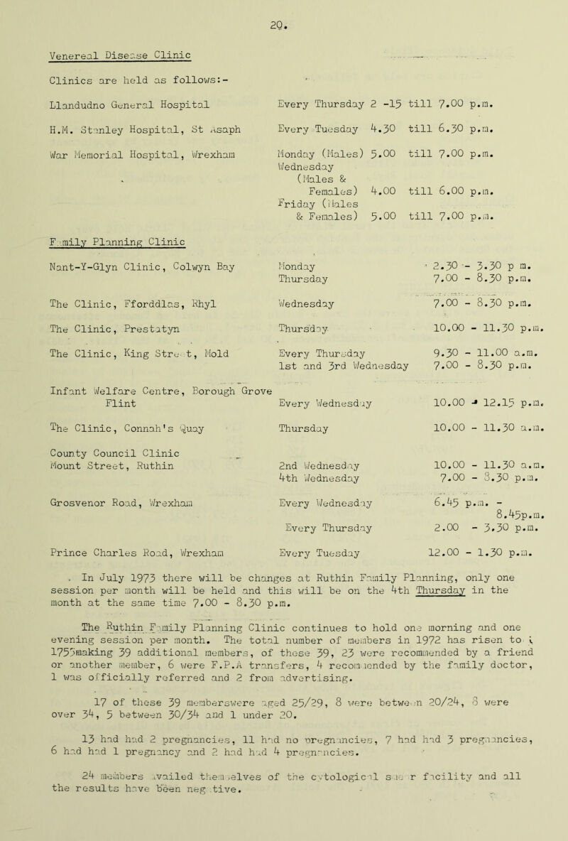 Venereal Disease Clinic Clinics are held as follows Llandudno General Hospital Every Thursday 2 -15 till 7*00 p.m. H.M. Stanley Hospital, St Asaph Every Tuesday 4.30 till 6.30 p.m. War Memorial Hospital, Wrexham Monday (Males) 5.00 till 7*00 p.m. Wednesday (Males & Females) 4.00 till 6.00 p.m. Friday (Males & Females) 5.00 till 7.00 p.m. Family Planning Clinic Nant-Y-Glyn Clinic, Colwyn Bay Monday ■- 2.30 •- 3.30 p m Thursday 7,00 - 8.30 p.m The Clinic, Fforddlas, Rhyl ’Wednesday 7.00 - 8.30 p.m The Clinic, Prestatyn Thursday 10.00 - 11.30 p The Clinic, King Street, Mold Every Thursday 9»30 ~ 11.00 a.ra. 1st and 3rd Wednesday 7*00 - 8.30 p.m. Infant Welfare Centre, Borough Grove Flint The Clinic, Connah's Quay Every 'Wednesday Thursday 10.00 -» 12.13 p.m 10.00 - 11.30 a.m County Council Clinic Mount Street, Ruthin Grosvenor Road, 'Wrexham 2nd 'Wednesday 4th 'Wednesday Every Wednesday Every Thursday 10.00 - 11.30 a.m 7.00 - 3.30 p.m. 6.45 p.m. - 8.43p.m 2.00 - 3»30 p.m. Prince Charles Road, Wrexham Every Tuesday 12.00 - 1.30 p.m. . In July 1973 there will be changes at Ruthin Family Planning, only one session per month will be held and this will be on the 4th Thursday in the month at the same time 7*00 - 8.30 p.m. The Ruthin Family Planning Clinic continues to hold one morning and one evening session per month. The total number of members in 1972 has risen to 1 175?making 39 additional members, of these 39, 23 were recommended by a friend or another member, 6 were F.P.A transfers, 4 recommended by the family doctor, 1 was officially referred and 2 from advertising. 17 of these 39 memberswore aged 25/29, 8 were between 20/24, 8 were over 34, 5 between 30/34 and 1 under 20. 13 had had 2 pregnancies, 11 had no pregnancies, 7 had had 3 pregnancies, 6 had had 1 pregnancy and 2 had had 4 pregnancies. 24 members Availed them .elves of the cytologicnl s ,10 r facility and all the results have been neg tive.