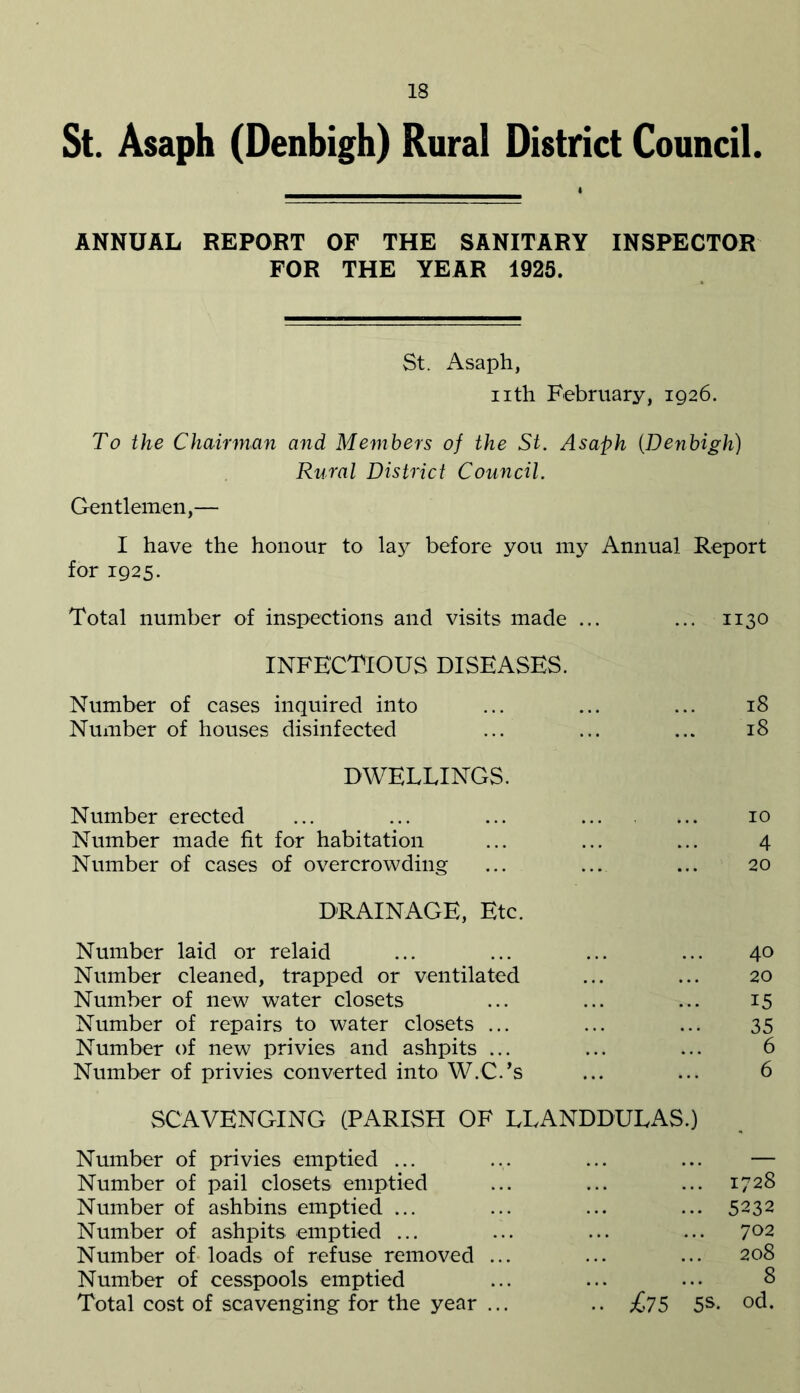 St. Asaph (Denbigh) Rural District Council. ANNUAL REPORT OF THE SANITARY INSPECTOR FOR THE YEAR 1925. St. Asaph, nth February, 1926. To the Chairman and Members of the St. Asaph (Denbigh) Rural District Council. Gentlemen,— I have the honour to lay before you my Annual Report for 1925. Total number of inspections and visits made ... ... 1130 INFECTIOUS DISEASES. Number of cases inquired into ... ... ... 18 Number of houses disinfected ... ... ... 18 DWELLINGS. Number erected ... ... ... ... ... 10 Number made fit for habitation ... ... ... 4 Number of cases of overcrowding ... ... ... 20 DRAINAGE, Etc. Number laid or relaid ... ... ... ... 40 Number cleaned, trapped or ventilated ... ... 20 Number of new water closets ... ... ... 15 Number of repairs to water closets ... ... ... 35 Number of new privies and ashpits ... ... ... 6 Number of privies converted into W.C.’s ... ... 6 SCAVENGING (PARISH OF LLANDDULAS.) Number of privies emptied ... ... ... ... — Number of pail closets emptied ... ... ... 1728 Number of ashbins emptied ... ... ... ... 5232 Number of ashpits emptied ... ... ... ... 7°2 Number of loads of refuse removed ... ... ... 208 Number of cesspools emptied ... ... ••• 8 Total cost of scavenging for the year ... .. £75 5s- od.