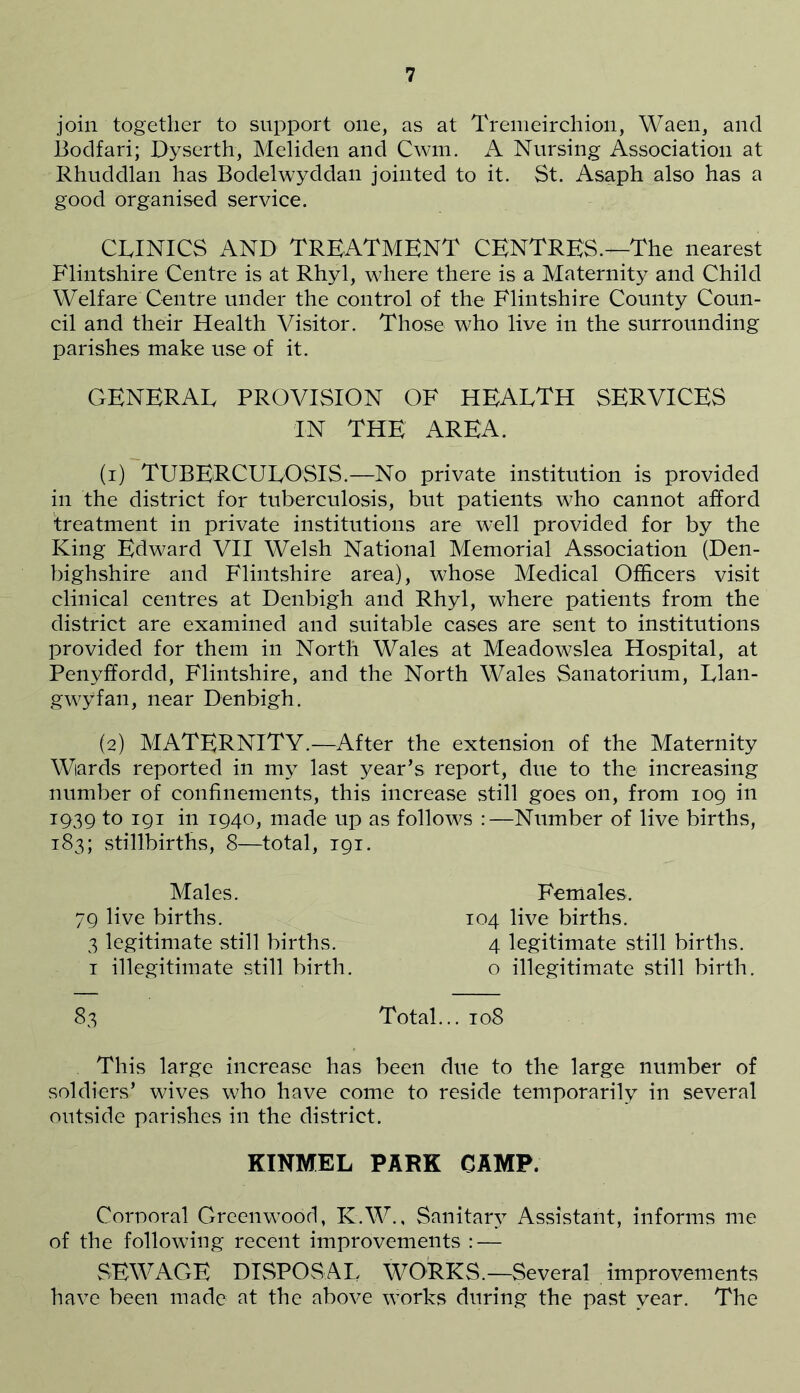 join together to support one, as at Tremeirchion, Waen, and Bodfari; Dyserth, Meliden and Cwm. A Nursing Association at Rhuddlan has Bodelwyddan jointed to it. St. Asaph also has a good organised service. CLINICS AND TREATMENT CENTRES.—The nearest Flintshire Centre is at Rhyl, where there is a Maternity and Child Welfare Centre under the control of the Flintshire County Coun- cil and their Health Visitor. Those who live in the surrounding parishes make use of it. GENERAL PROVISION OF HEALTH SERVICES IN THE AREA. (1) TUBERCULOSIS.—No private institution is provided in the district for tuberculosis, but patients who cannot afford treatment in private institutions are well provided for by the King Edward VII Welsh National Memorial Association (Den- bighshire and Flintshire area), whose Medical Officers visit clinical centres at Denbigh and Rhyl, where patients from the district are examined and suitable cases are sent to institutions provided for them in North Wales at Meadowslea Hospital, at Penyffordd, Flintshire, and the North Wales Sanatorium, Llan- gwyfan, near Denbigh. (2) MATERNITY.—After the extension of the Maternity Wards reported in my last year’s report, due to the increasing number of confinements, this increase still goes on, from 109 in 1939 to 191 in 1940, made up as follows :—Number of live births, 183; stillbirths, 8—total, 191. Males. 79 live births. 3 legitimate still births. 1 illegitimate still birth. 83 Females. 104 live births. 4 legitimate still births, o illegitimate still birth. Total... 108 This large increase has been due to the large number of soldiers’ wives who have come to reside temporarily in several outside parishes in the district. KINMEL PARK CAMP. Corporal Greenwood, K.W., Sanitary Assistant, informs me of the following recent improvements : — SEWAGE DISPOSAL WORKS.—Several improvements have been made at the above works during the past year. The