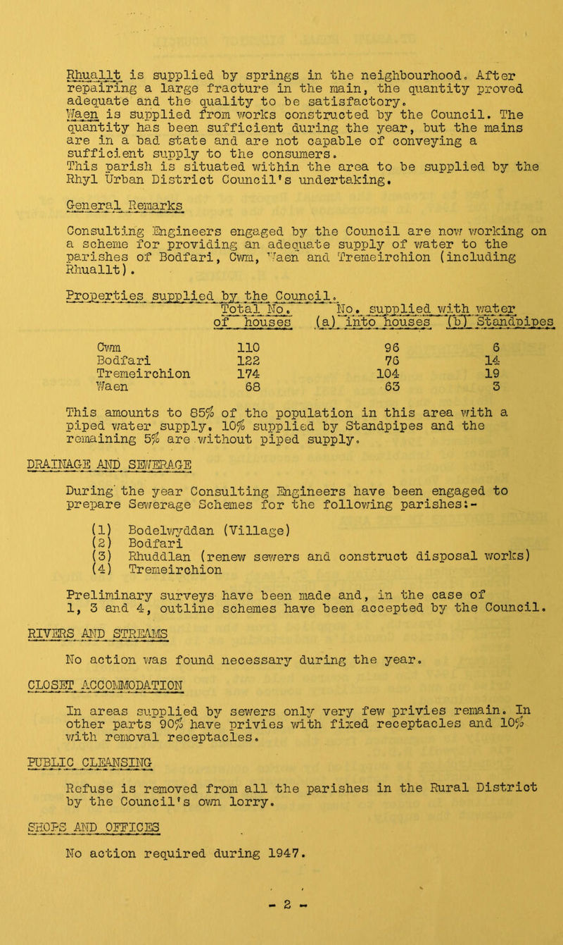 Rhuallt is supplied by springs in the neighbourhood. After repairing a large fracture in the main, the quantity proved adequate and the quality to be satisfactory. Waen is supplied from works constructed by the Council. The quantity has been sufficient during the year, but the mains are in a bad state and are not capable of conveying a sufficient supply to the consumers. This parish is situated within the area to be supplied by the Rhyl Urban District Council's undertaking. General Remarks Consulting Engineers engaged by the Council are now working on a scheme for providing an adequate supply of water to the parishes of Bodfari, Cwm, Waen and Tremeirchion (including Hhuallt). ies supplied, by the. Council,. Total. No. ~ No. supplied with water of houses (a) * into houses. TbT Stan dp ip.es Cwm 110 Bodfari 122 Tremeirchion 174 Waen 68 96 76 104 63 6 14 19 3 This amounts to 85$ of the population in this area with a piped water supply. 10$ supplied by Standpipes and the remaining 5$ are.without piped supply. DRAINAGE AMD SEWERAGE During' the year Consulting Engineers have been engaged to prepare Sewerage Schemes for the following parishesi- (1) Bodelwyddan (Village) (2) Bodfari (3) Rhuddlan (renew s.ewers and construct disposal works) (4) Tremeirchion Preliminary surveys have been made and, in the case of 1, 3 and 4, outline schemes have been accepted by the Council. RIVERS AND STREAMS No action was found necessary during the year. CLOSET. ACCOMMODATION In areas supplied by sewers only very few privies remain. In other parts 90$ have privies with fixed receptacles and 10$ with removal receptacles. PUBLIC CLEANSING Refuse is removed from all the parishes in the Rural District by the Council's own lorry. SHOPS AND PEEICES No action required during 1947.
